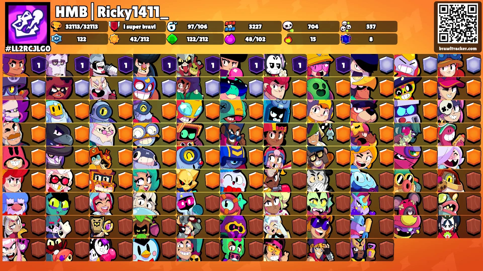HMB|Ricky1411_'s Ranks