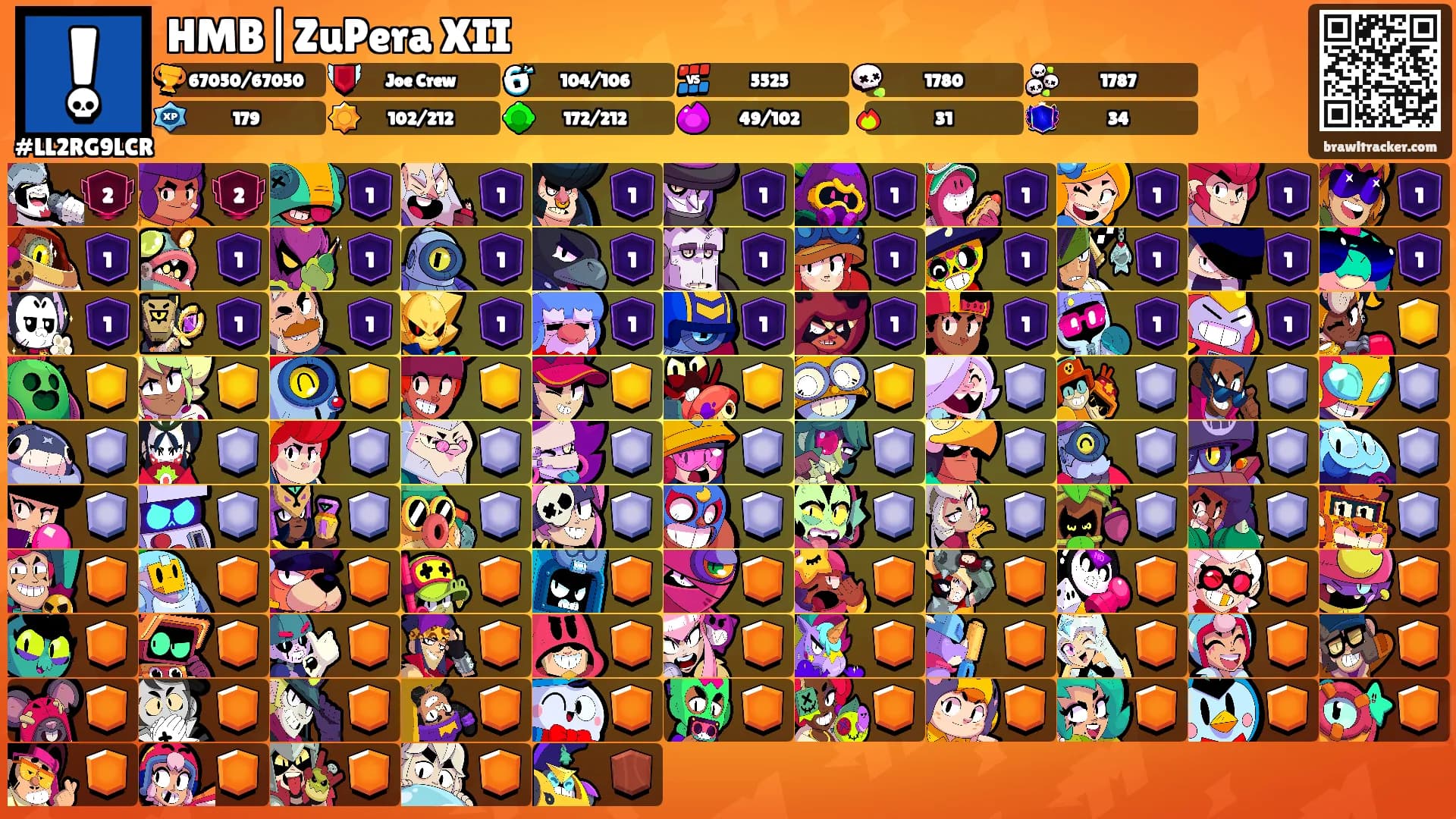 HMB|ZuPera XII's Ranks