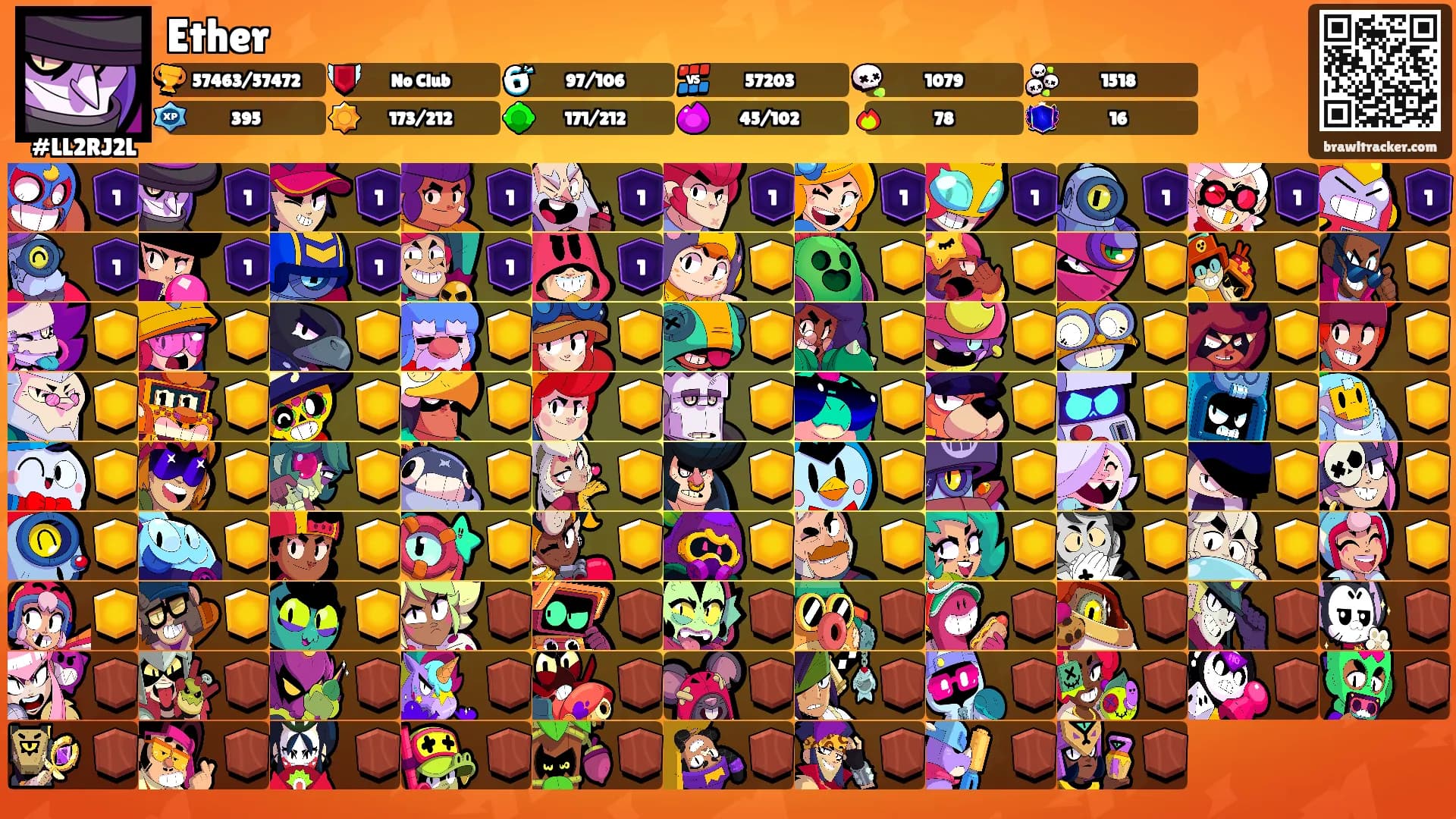 Ether's Ranks