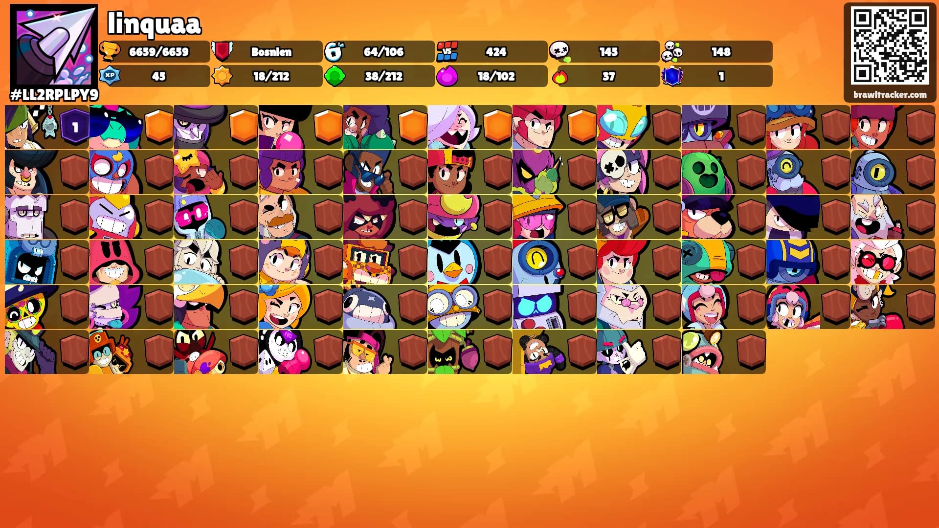 linquaa's Ranks