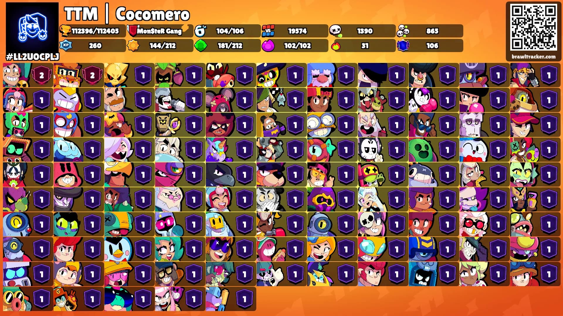 TTM | Cocomero's Ranks