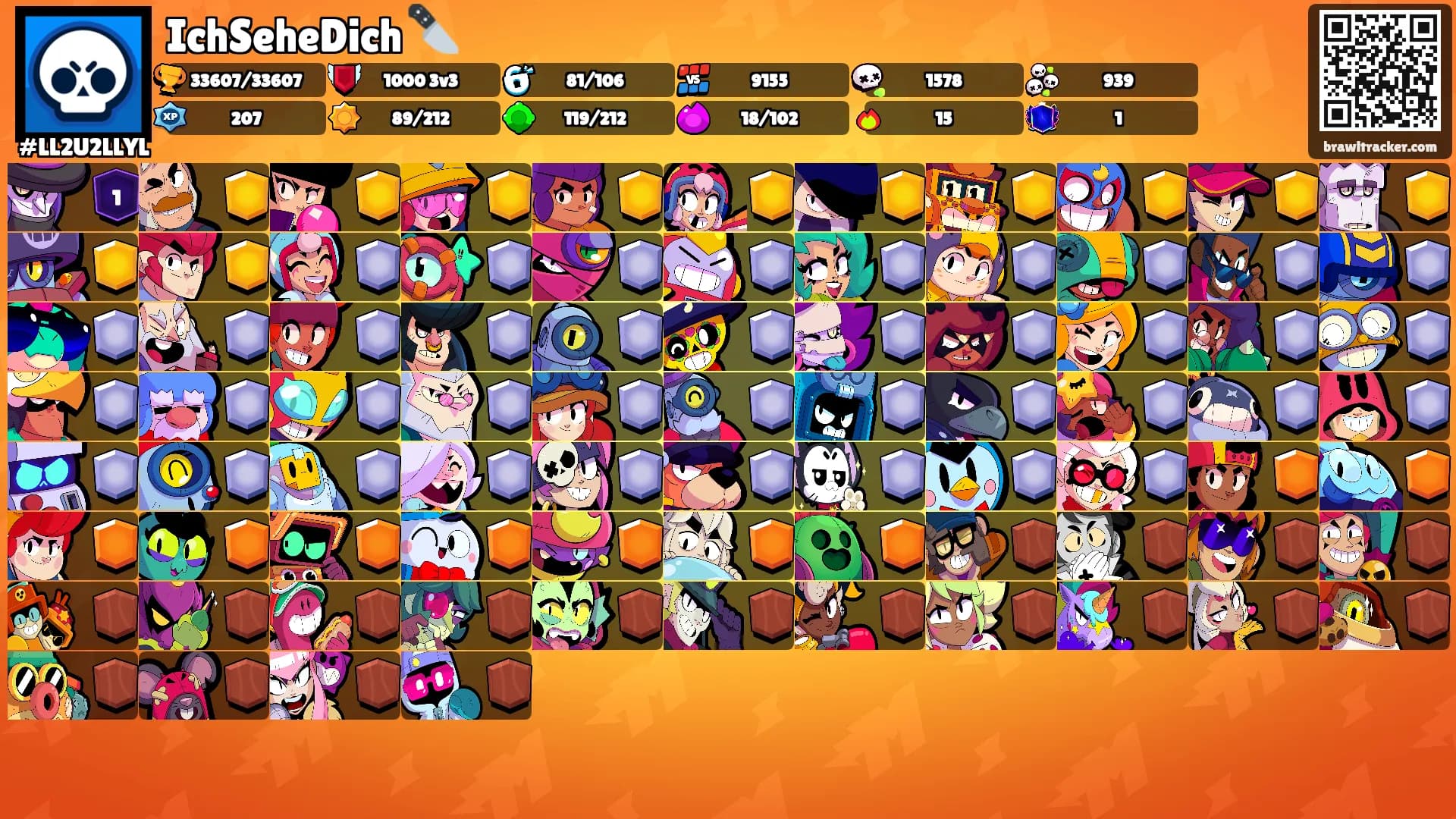 IchSeheDich 🔪's Ranks