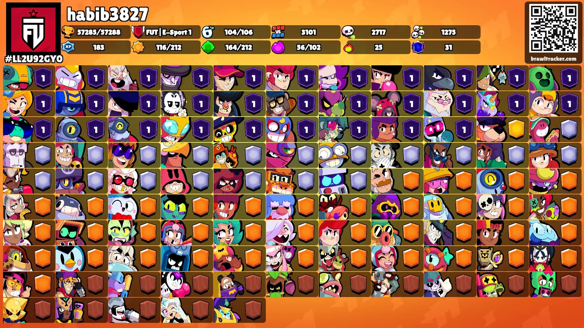 habib3827's Ranks