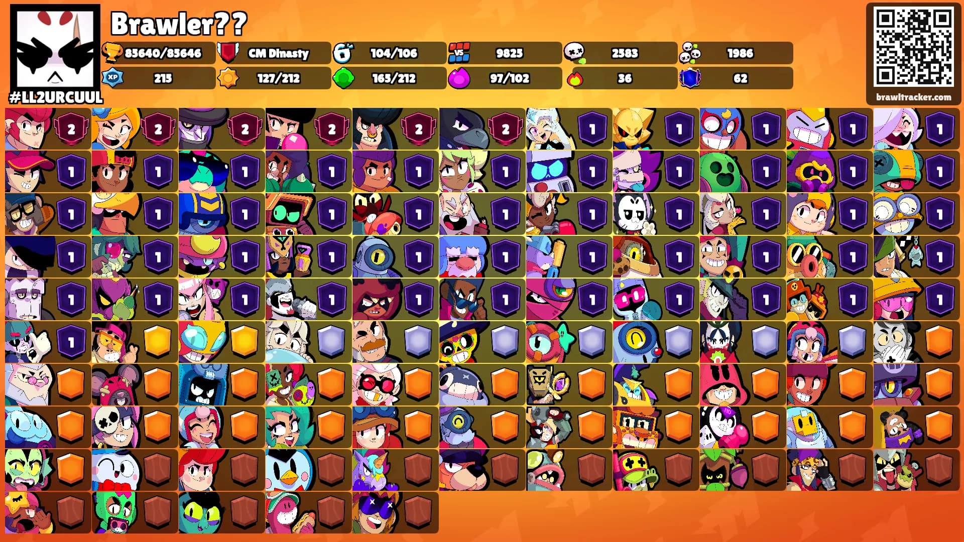 Brawler??'s Ranks