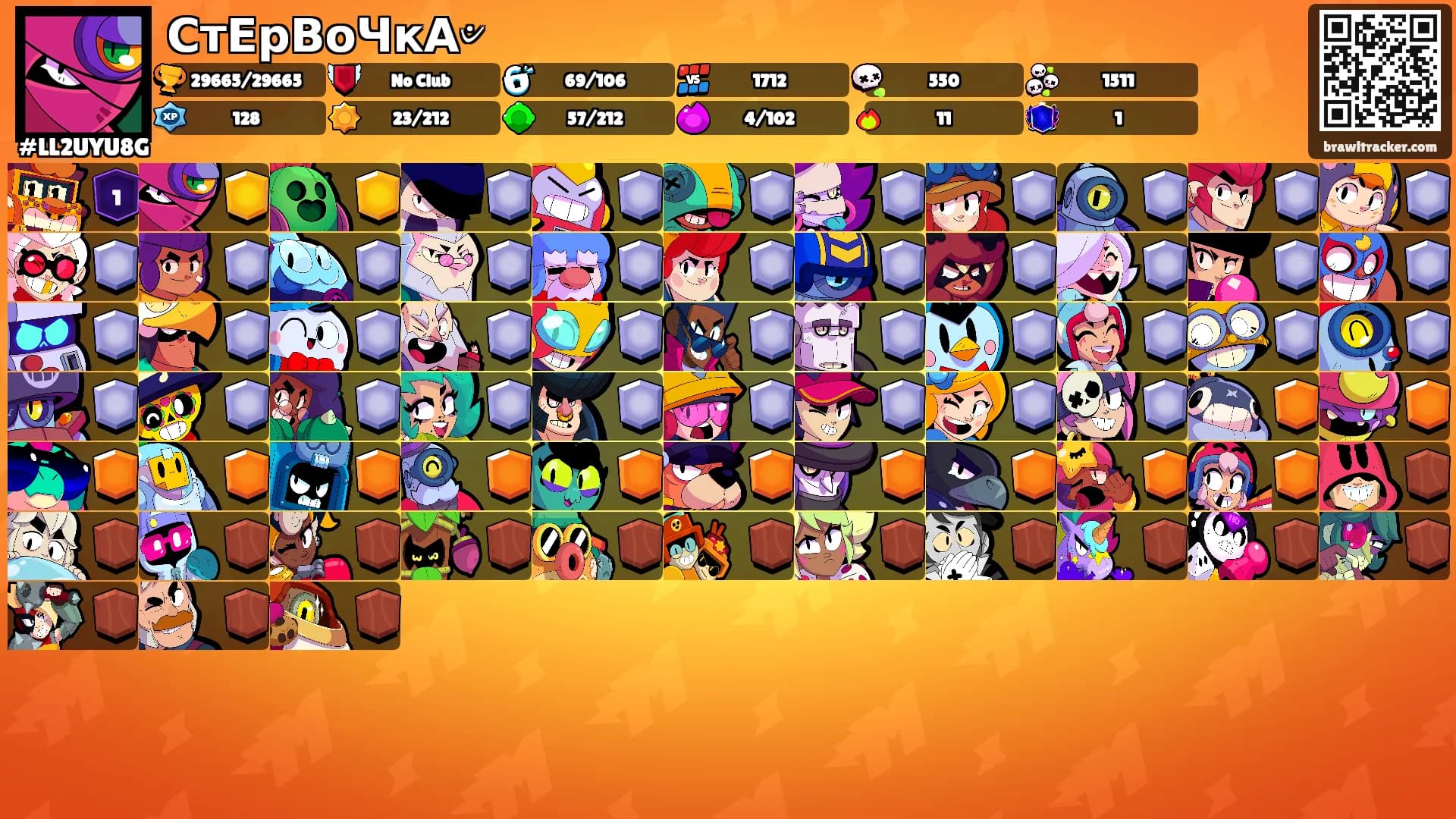 СтЕрВоЧкА୰'s Ranks