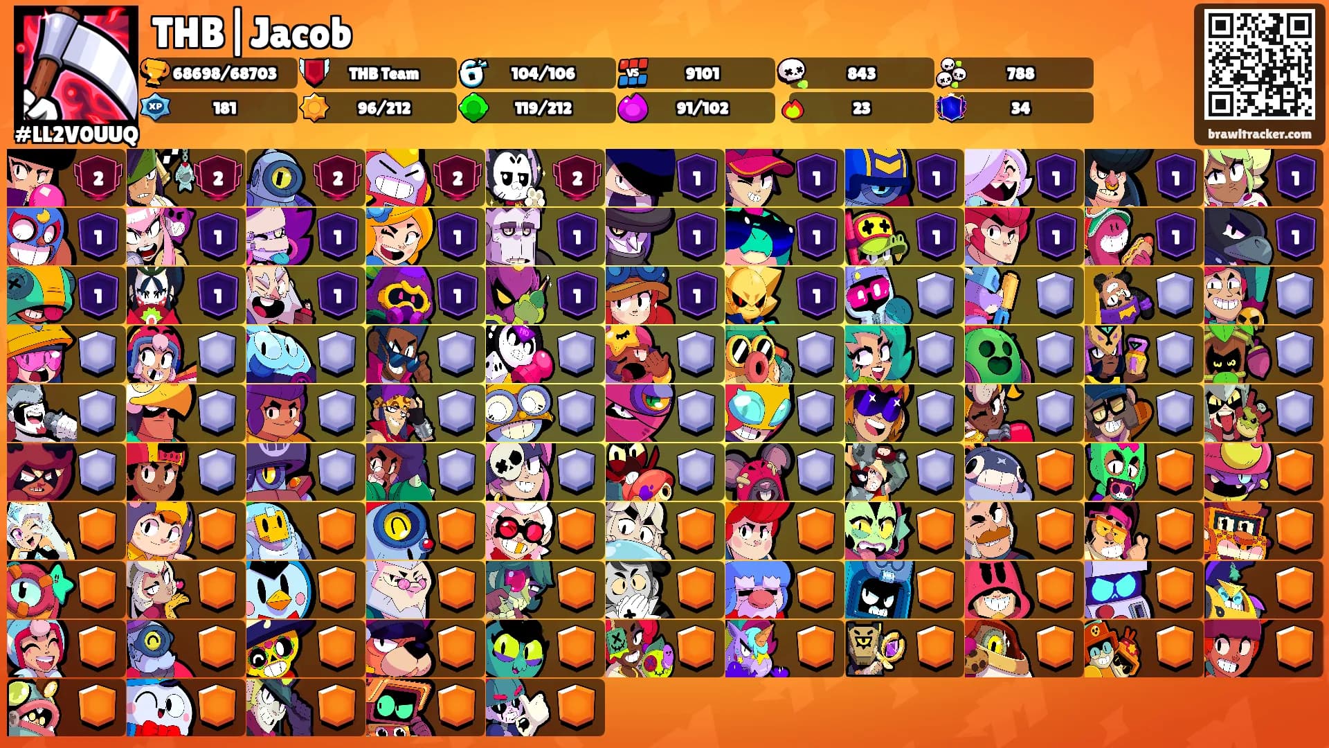 THB|Jacob's Ranks