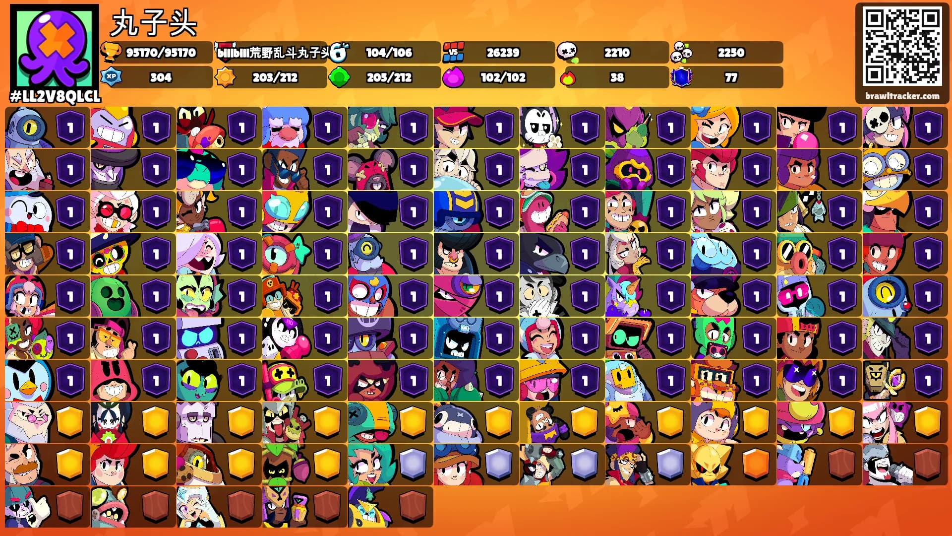 丸子头's Ranks