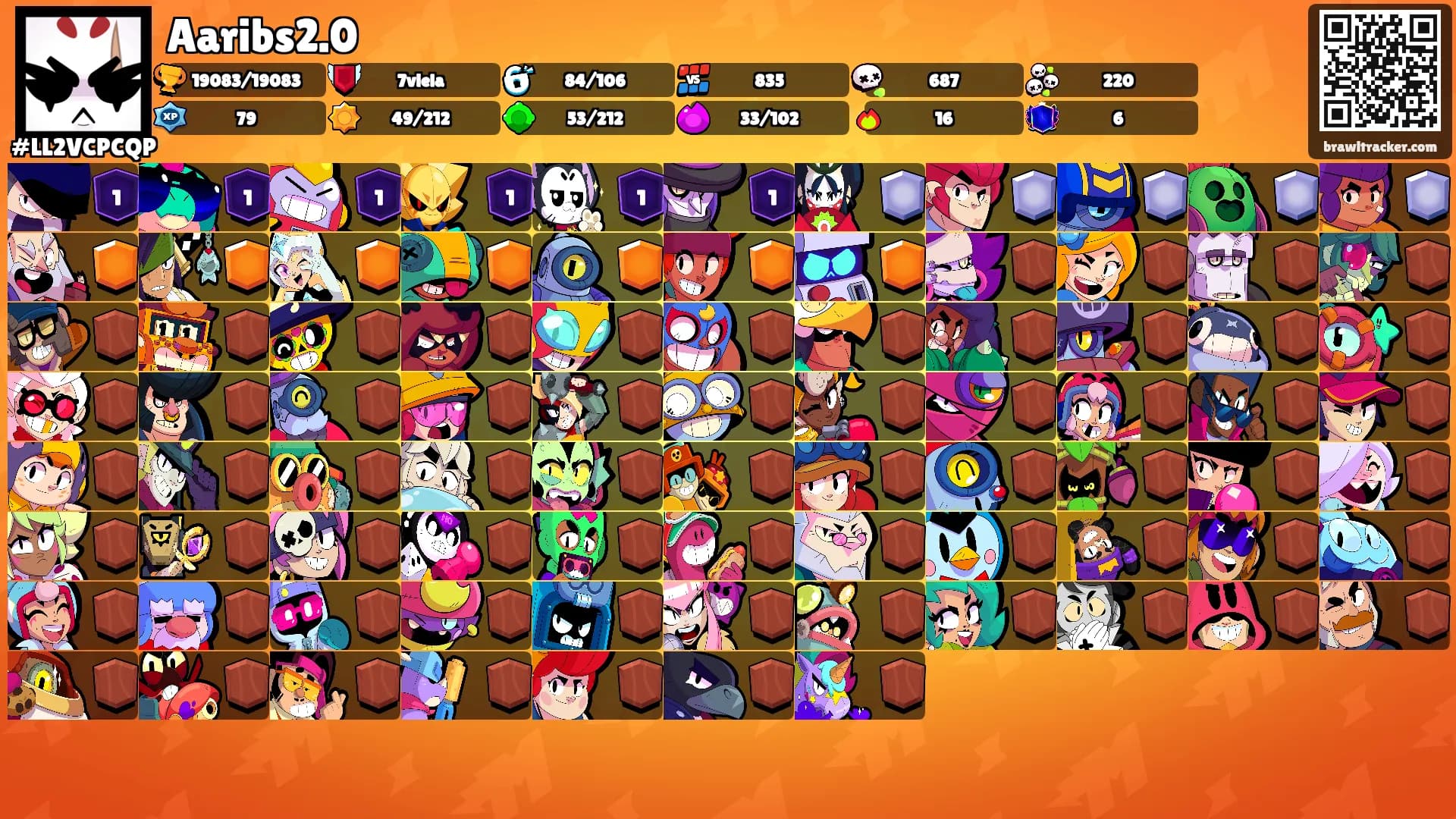 Aaribs2.0's Ranks