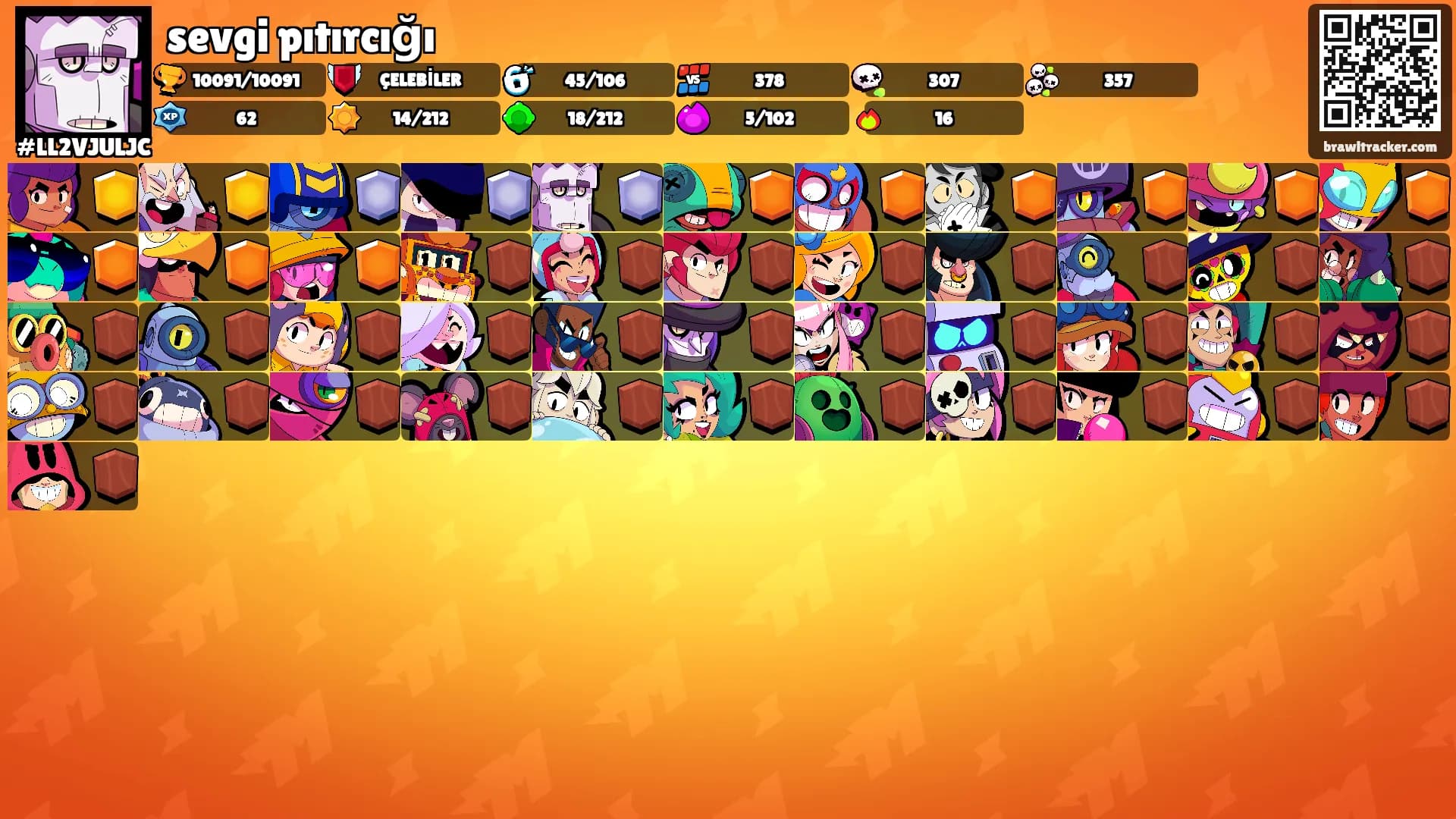 sevgi pıtırcığı's Ranks