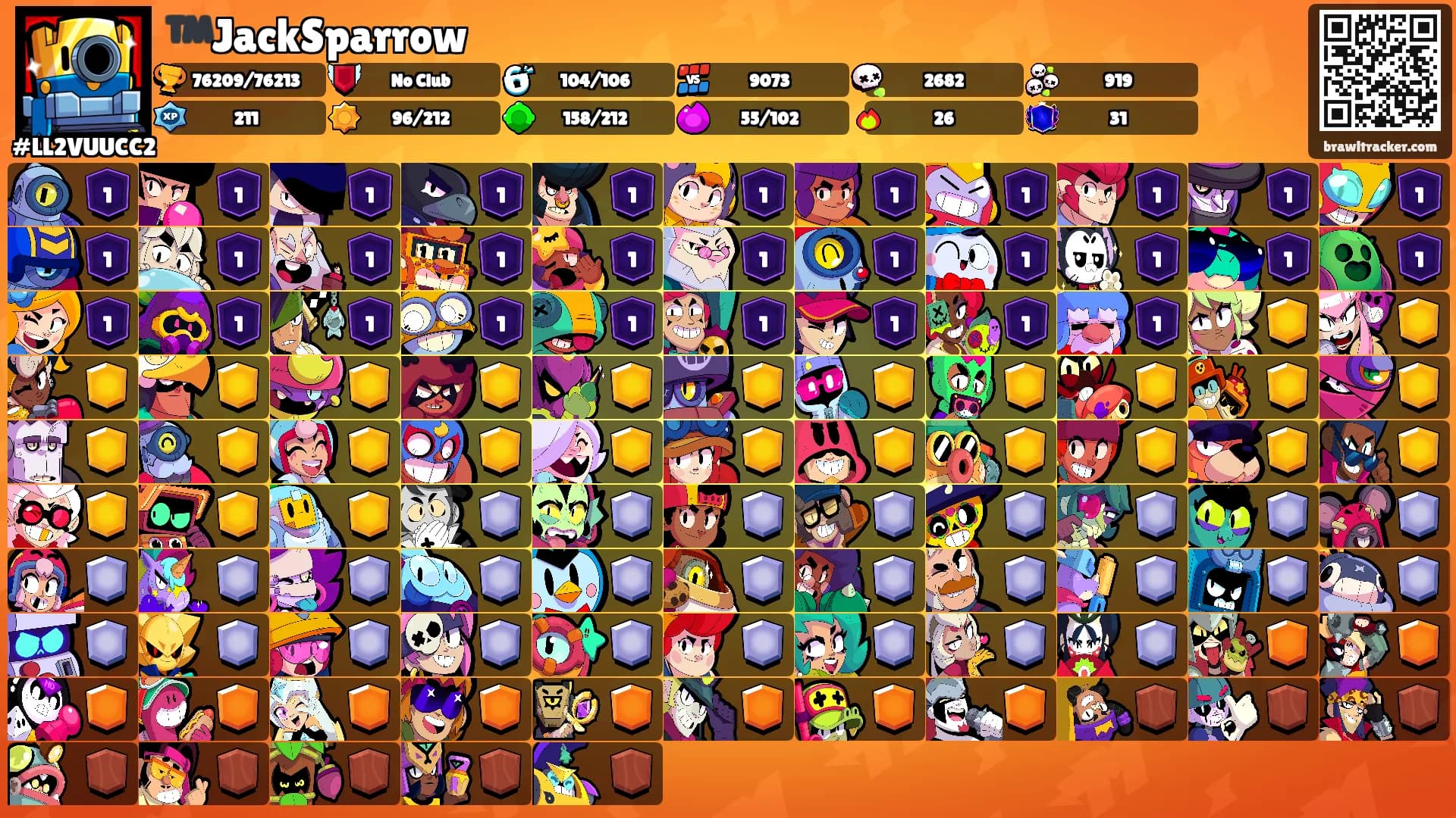 ™️JackSparrow's Ranks