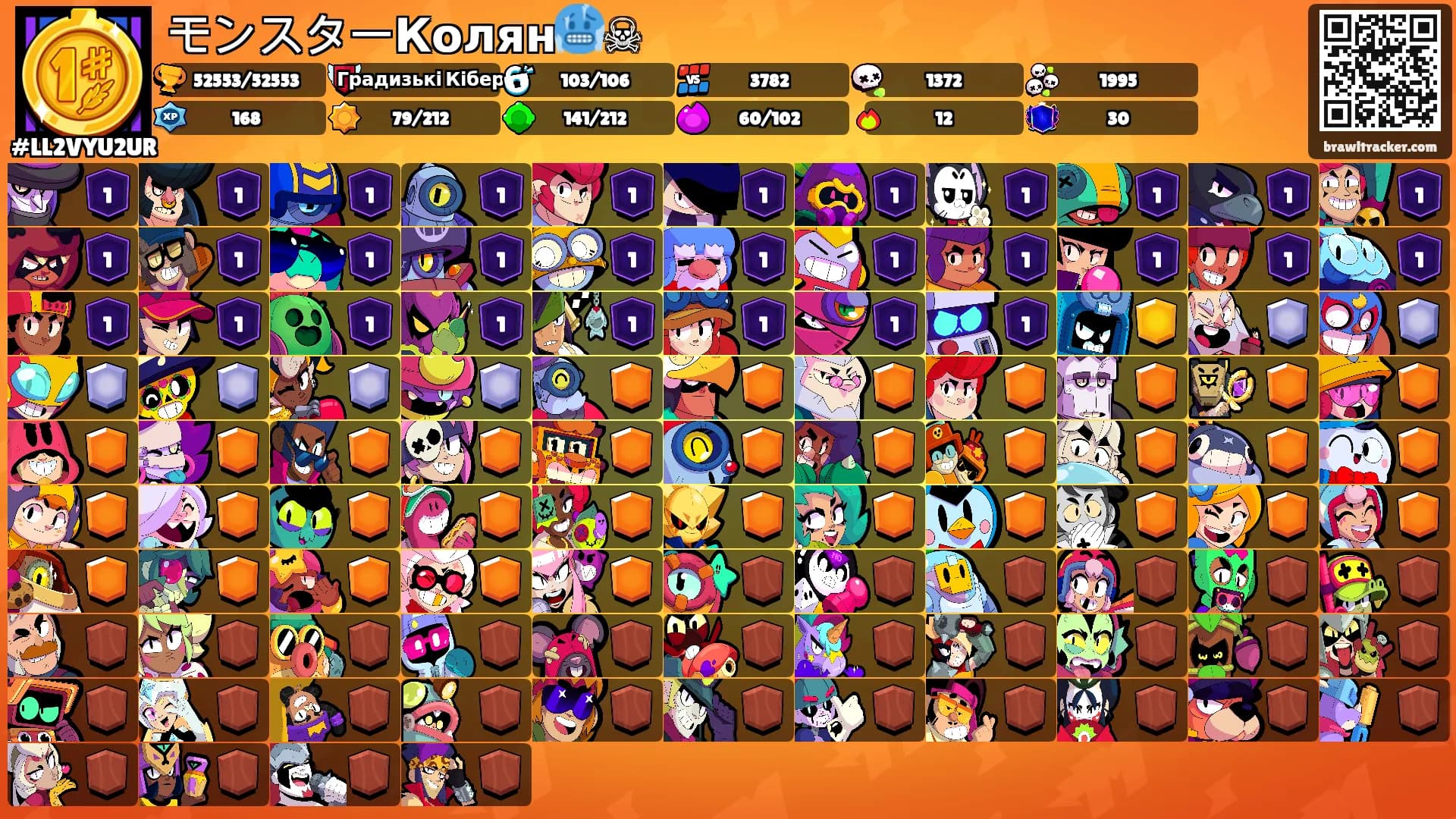 モンスターКолян🥶☠'s Ranks