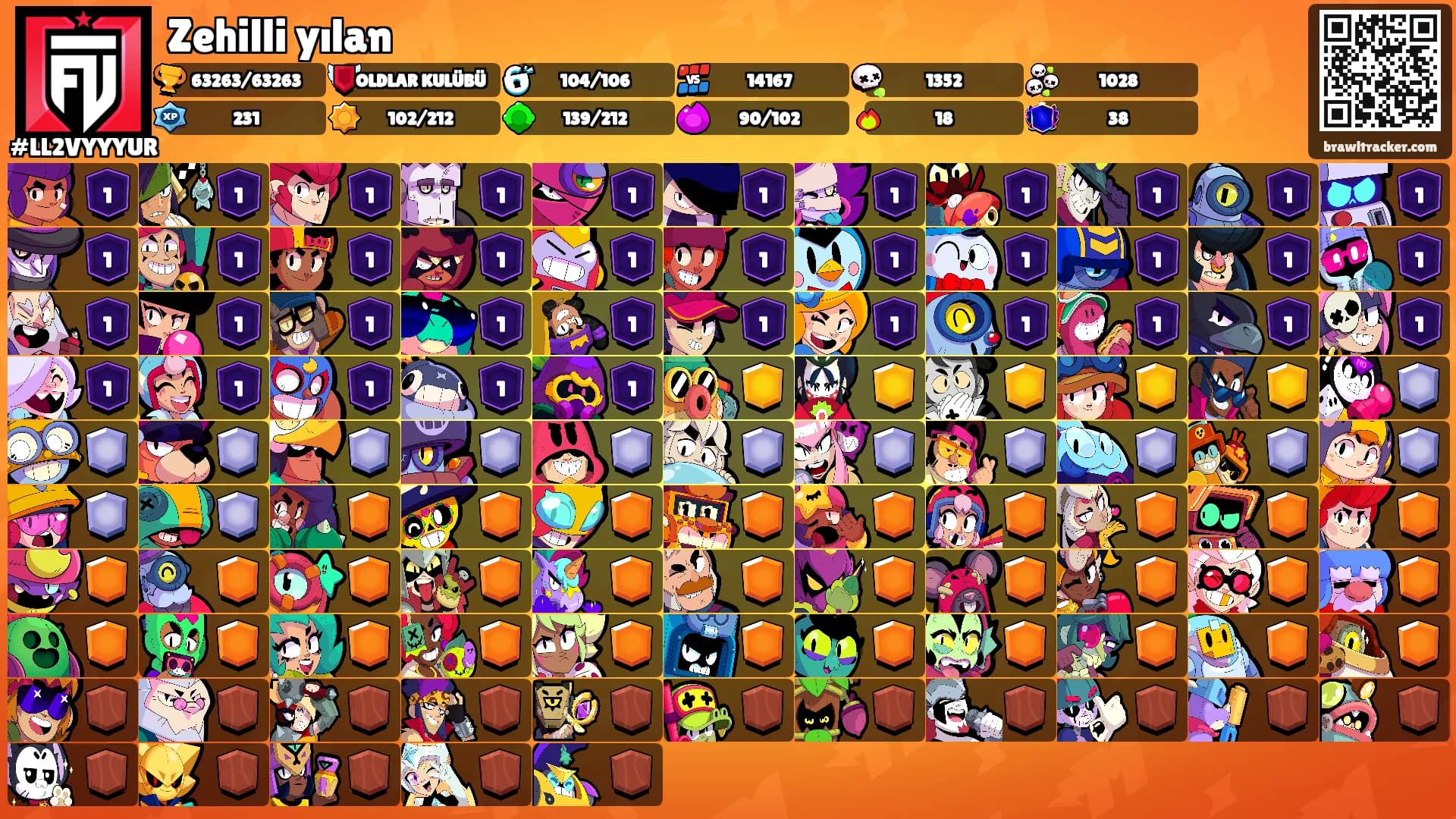 Zehilli yılan's Ranks
