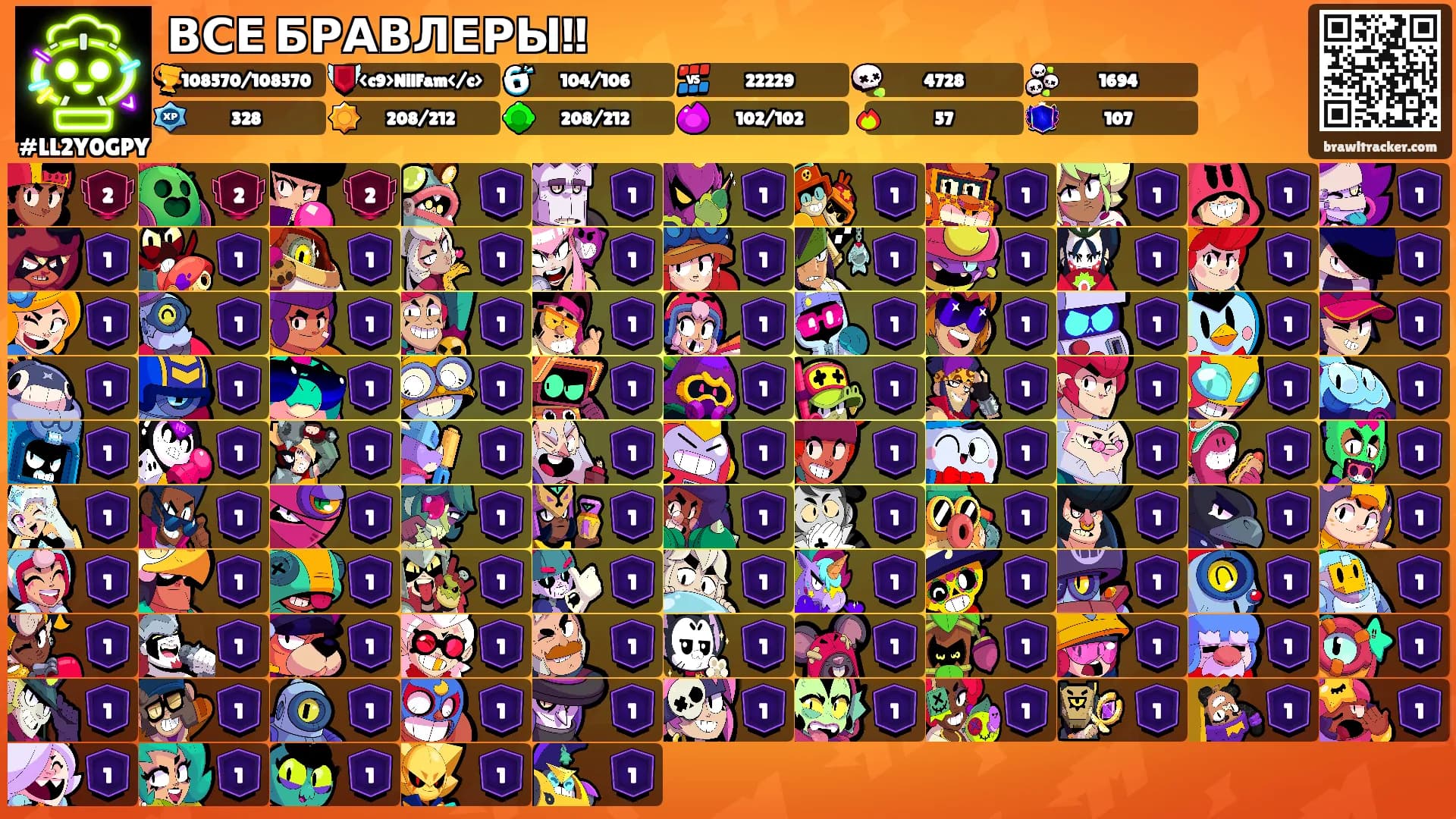 ВСЕ БРАВЛЕРЫ!!'s Ranks