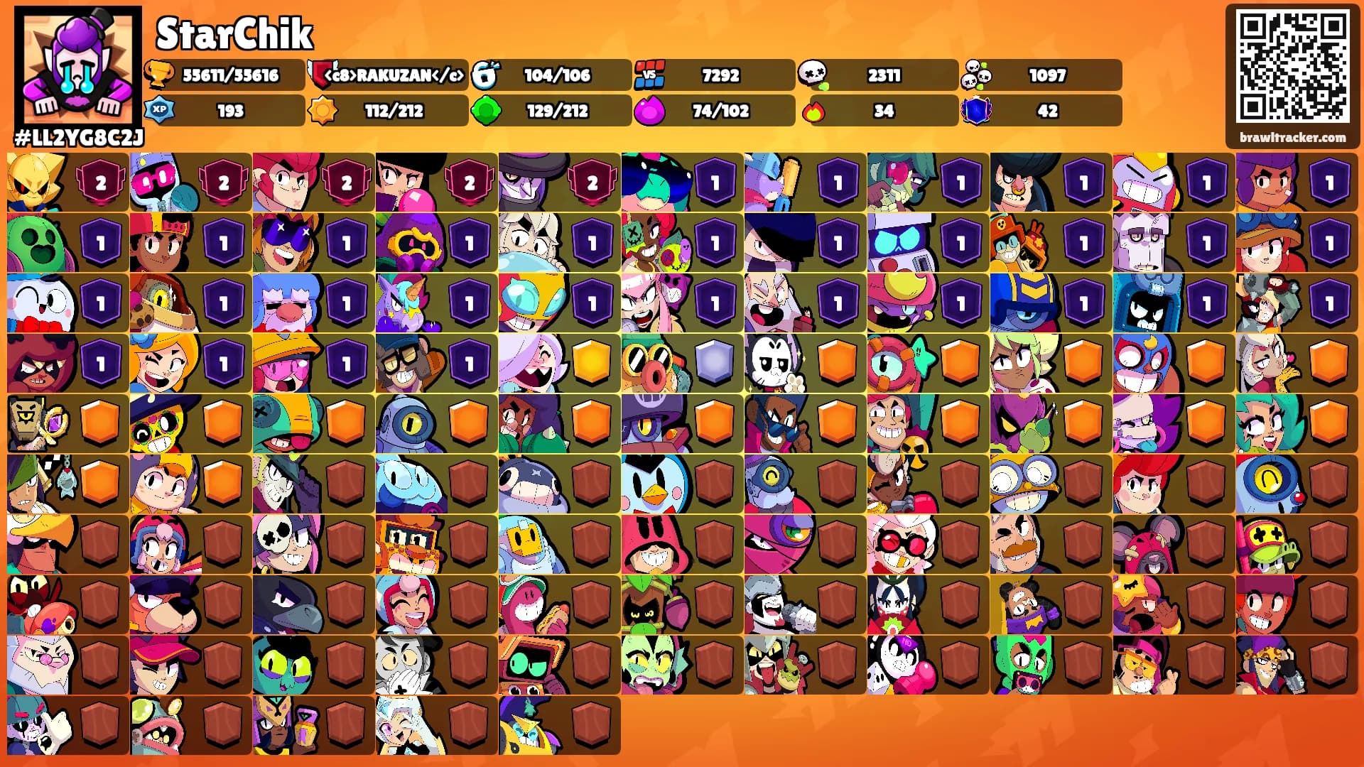 StarChik's Ranks