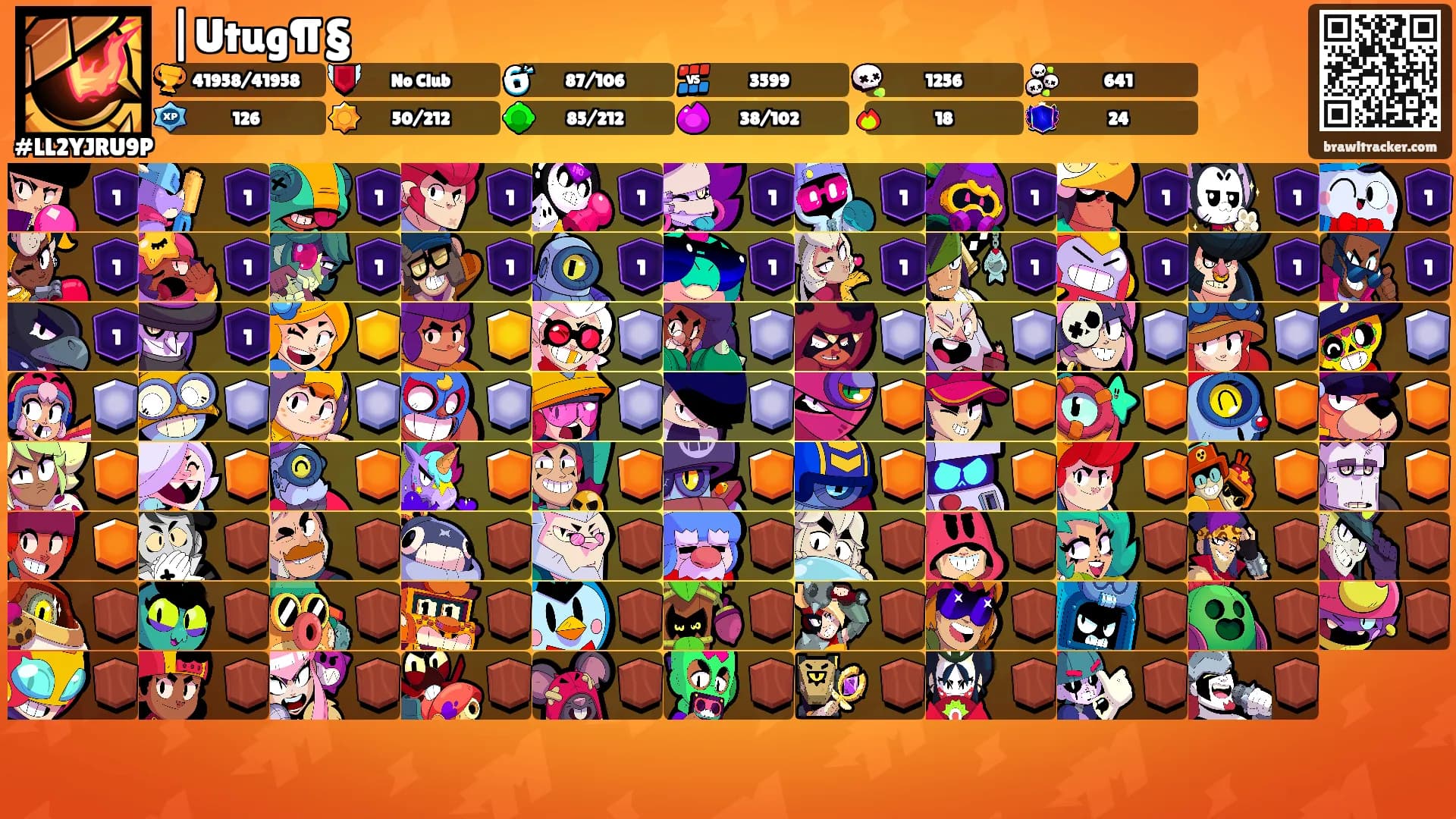 |Utug¶§'s Ranks
