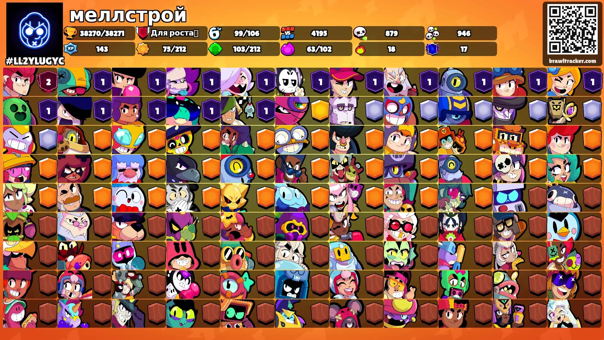 меллстрой's Ranks