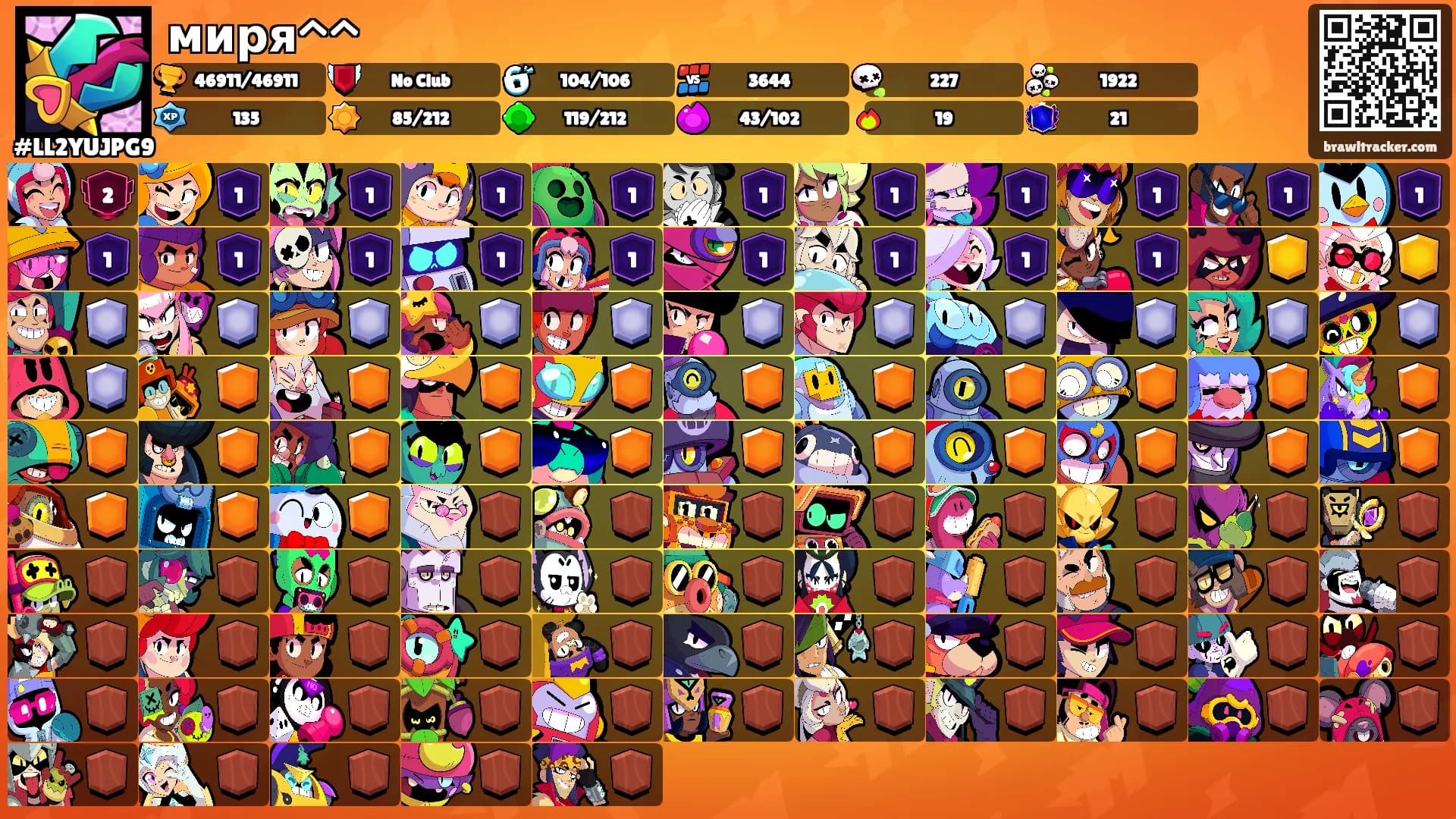 миря^^'s Ranks