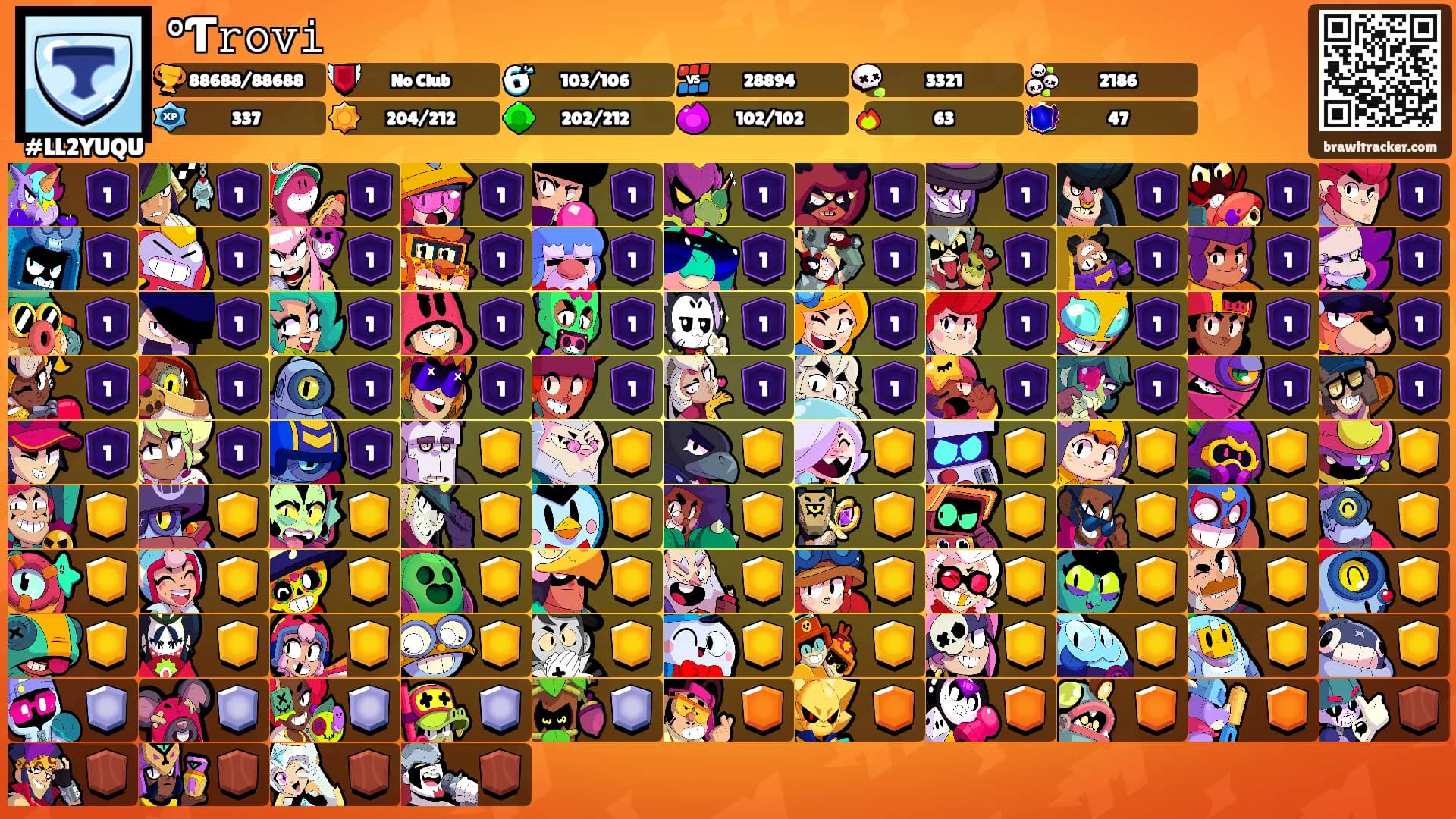 °Ƭ𝚛𝚘𝚟𝚒's Ranks