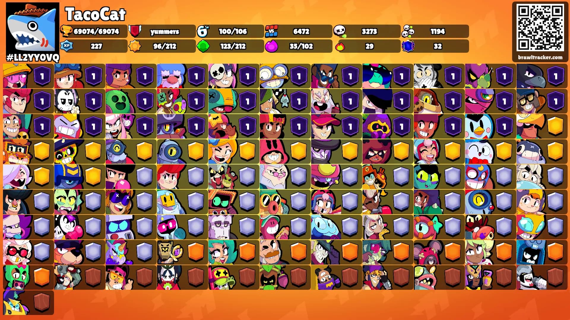 TacoCat's Ranks