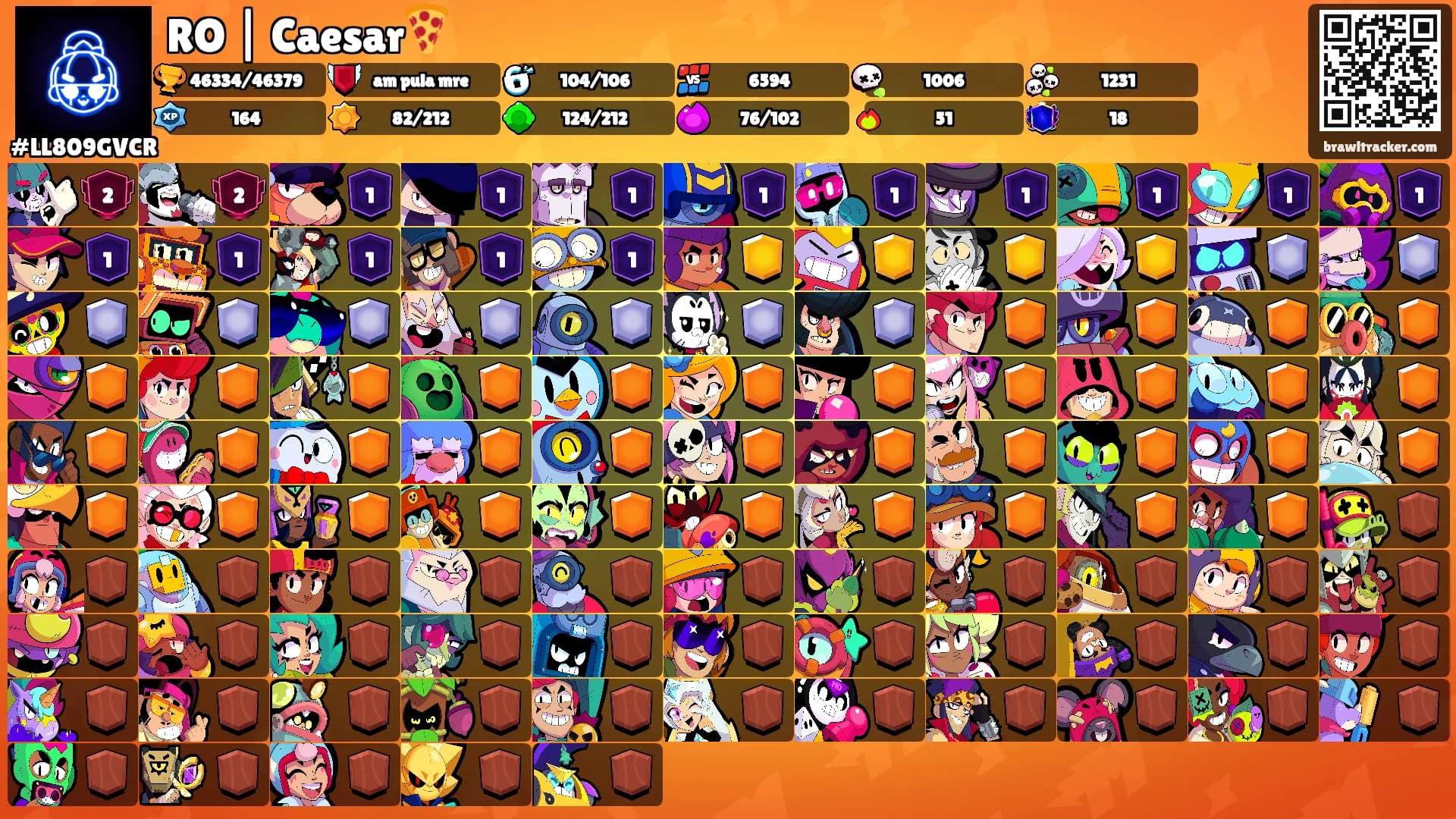 RO | Caesar🍕's Ranks