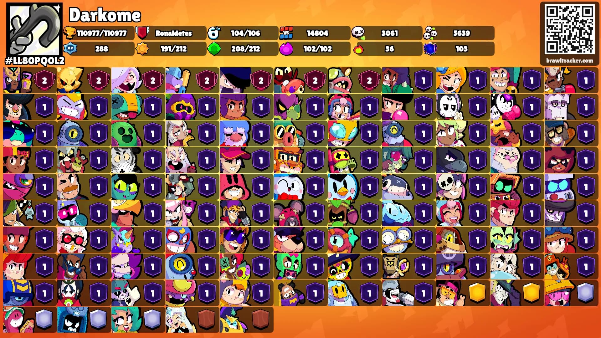 Darkome's Ranks