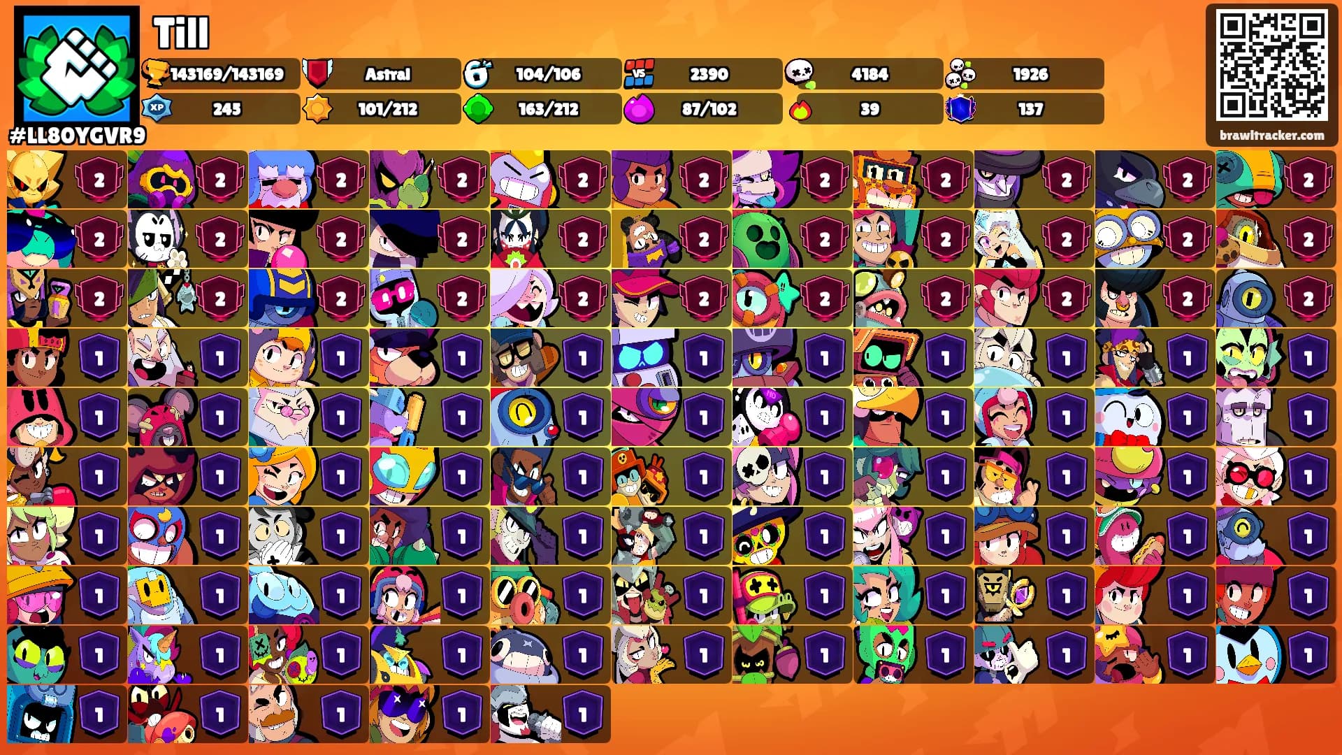 Till's Ranks