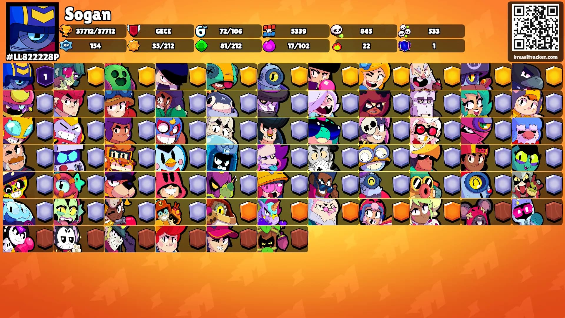 Sogan's Ranks