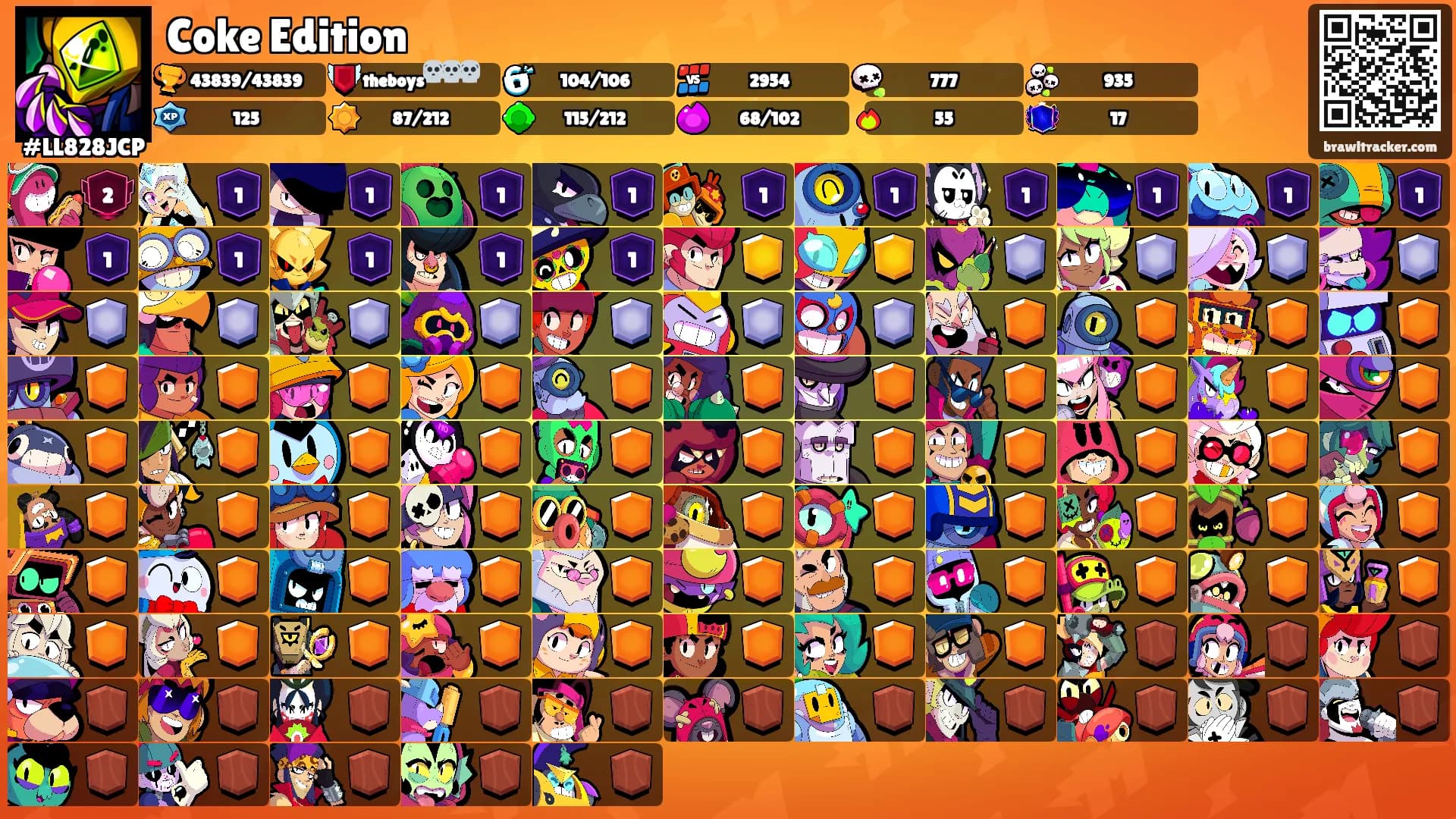 Coke Edition's Ranks