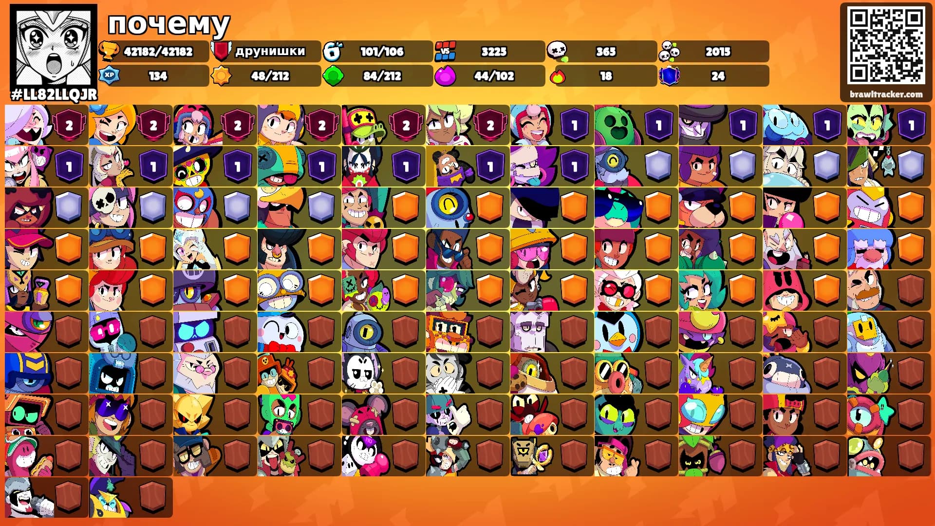 почему's Ranks