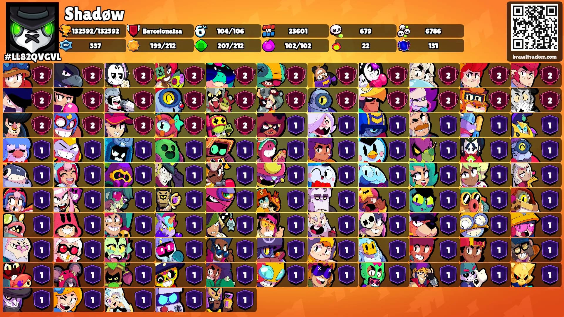 Shadøw's Ranks