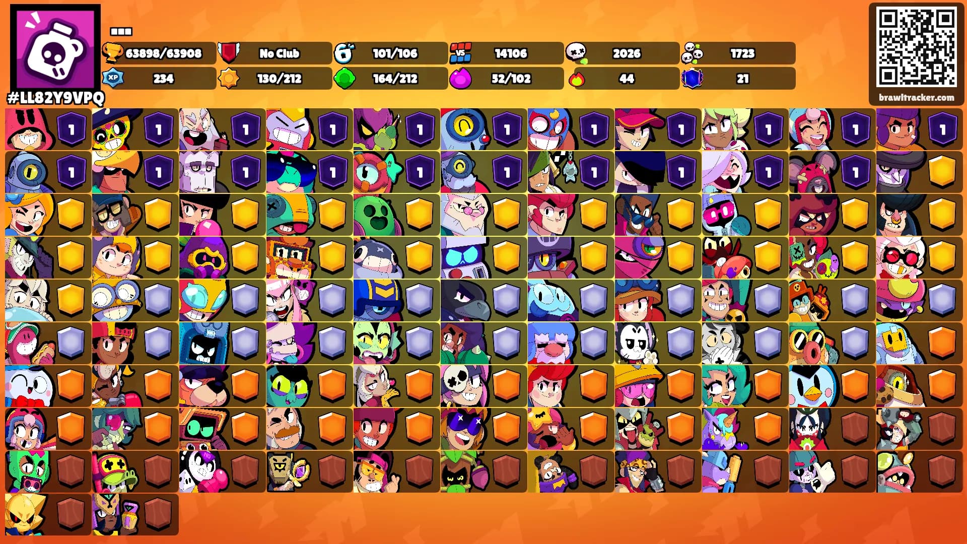 ...'s Ranks
