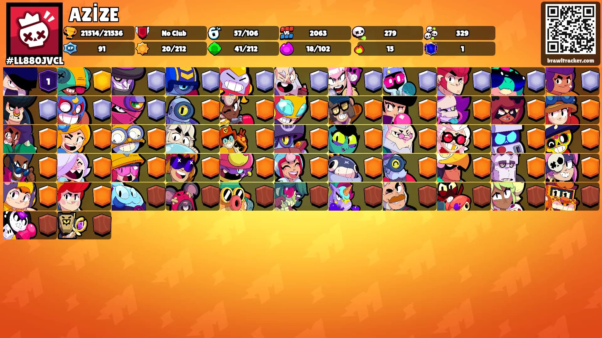 AZİZE's Ranks