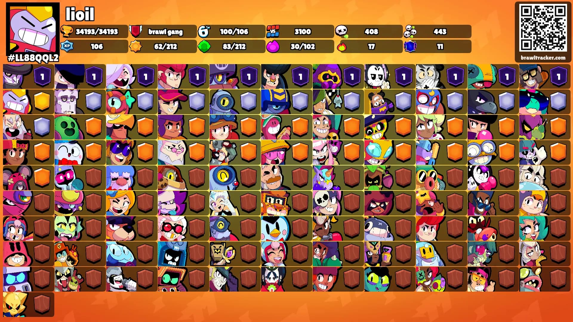 lioil's Ranks