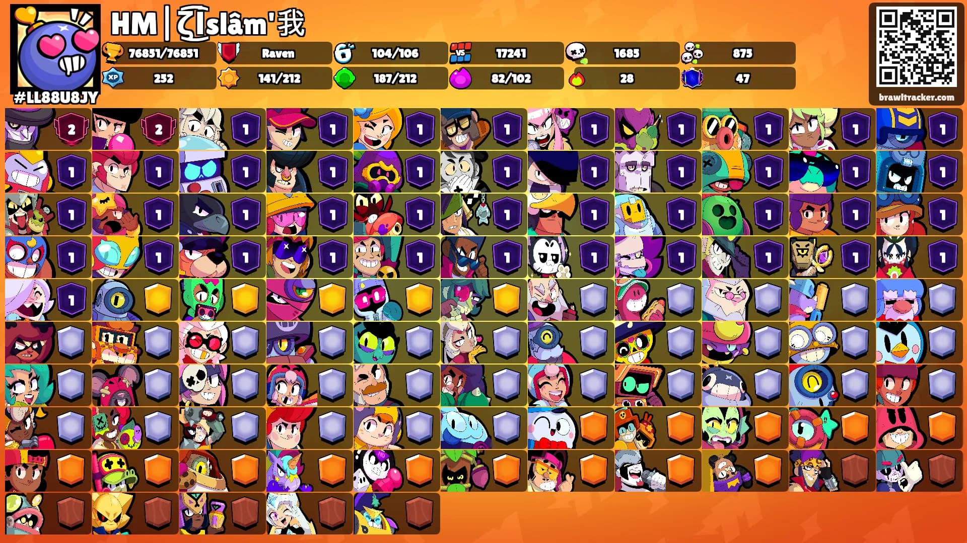HM|ζ͜͡İslâm'我's Ranks