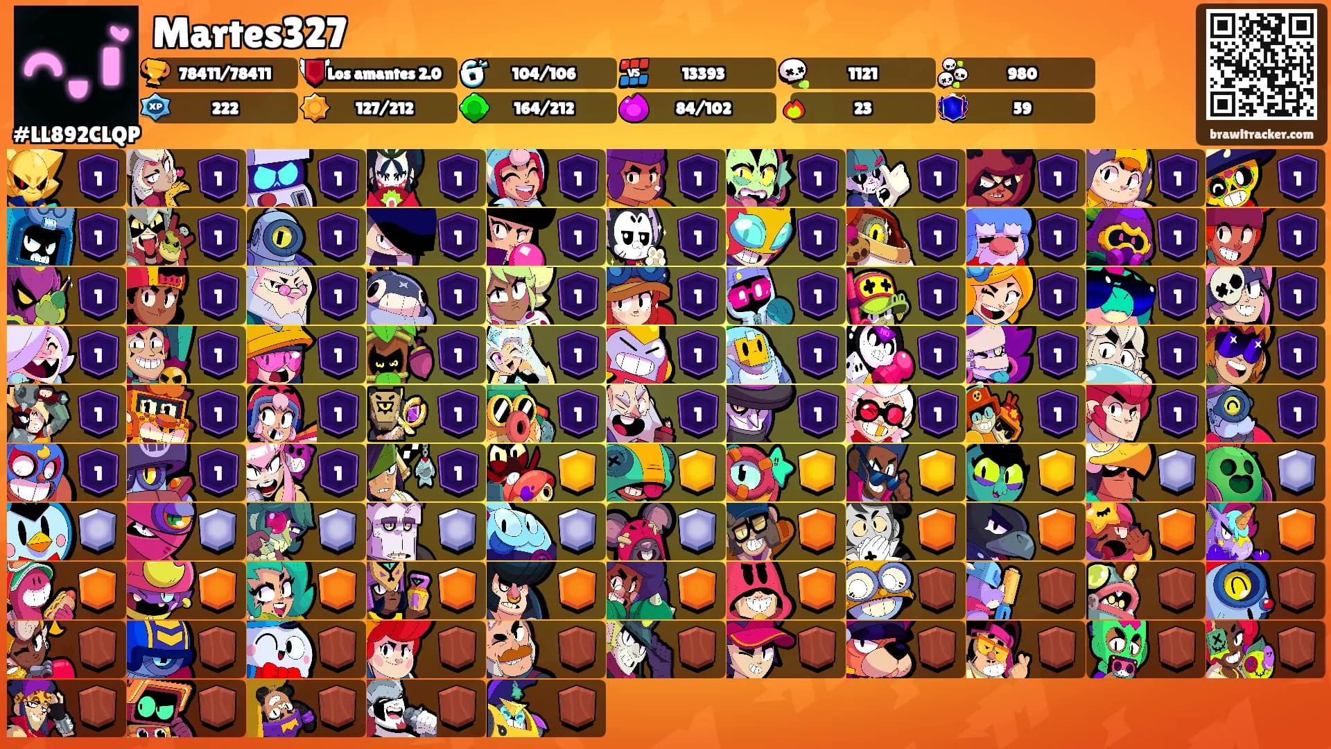Martes327's Ranks