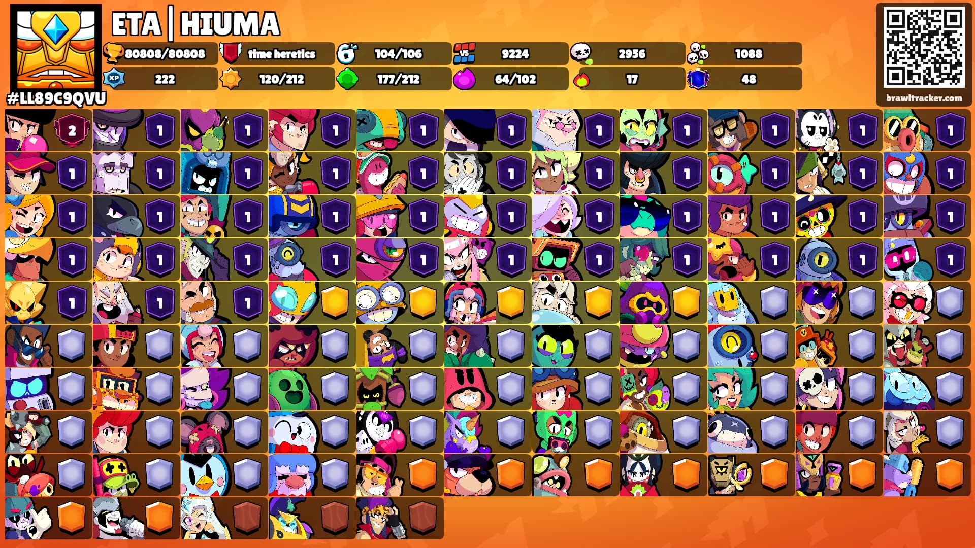 ETA|HIUMA's Ranks