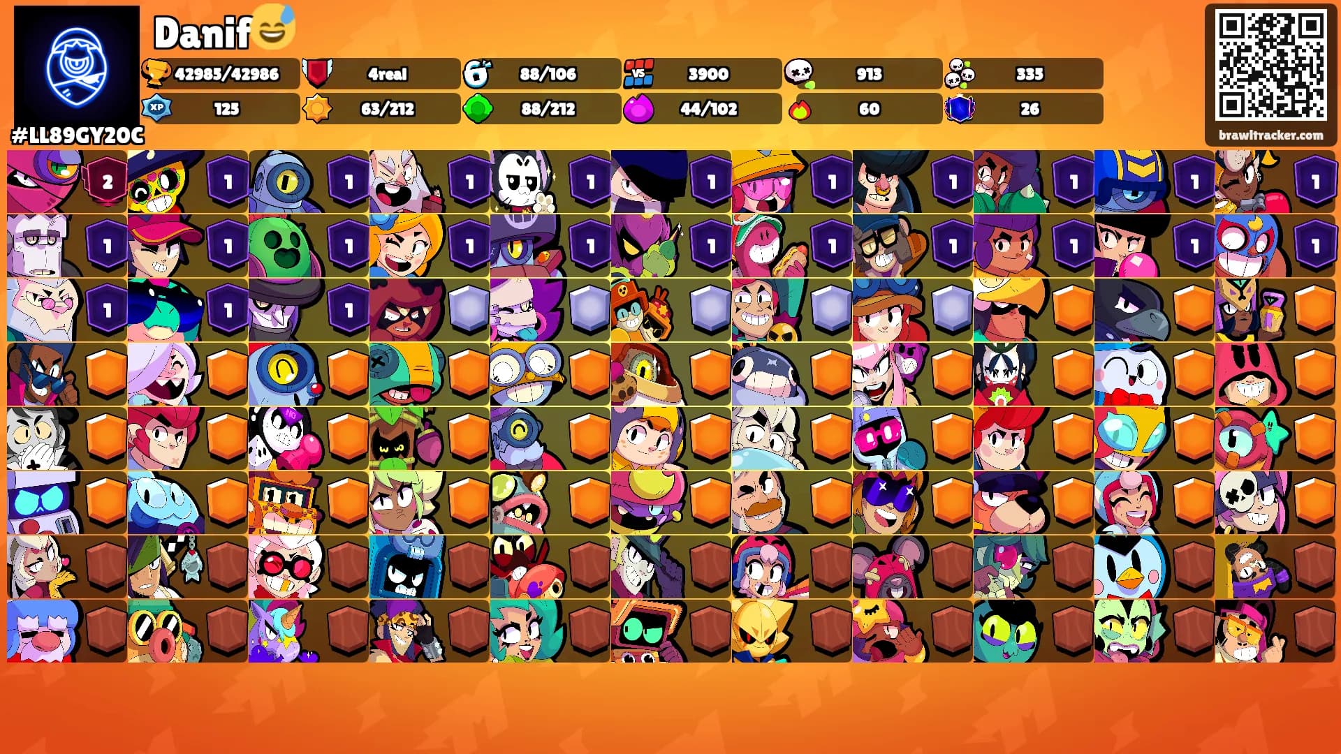 Danif😅's Ranks