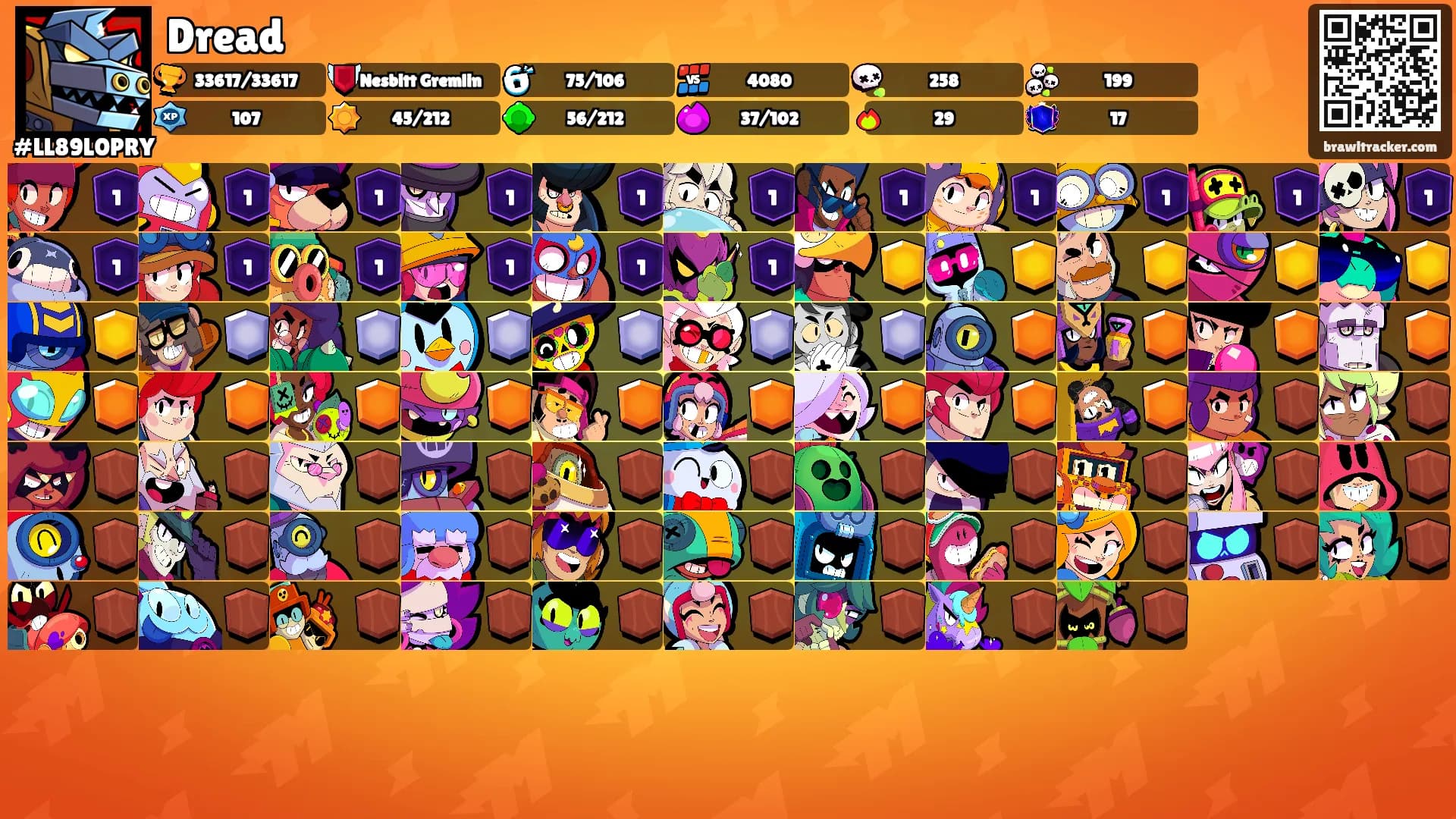 Dread's Ranks