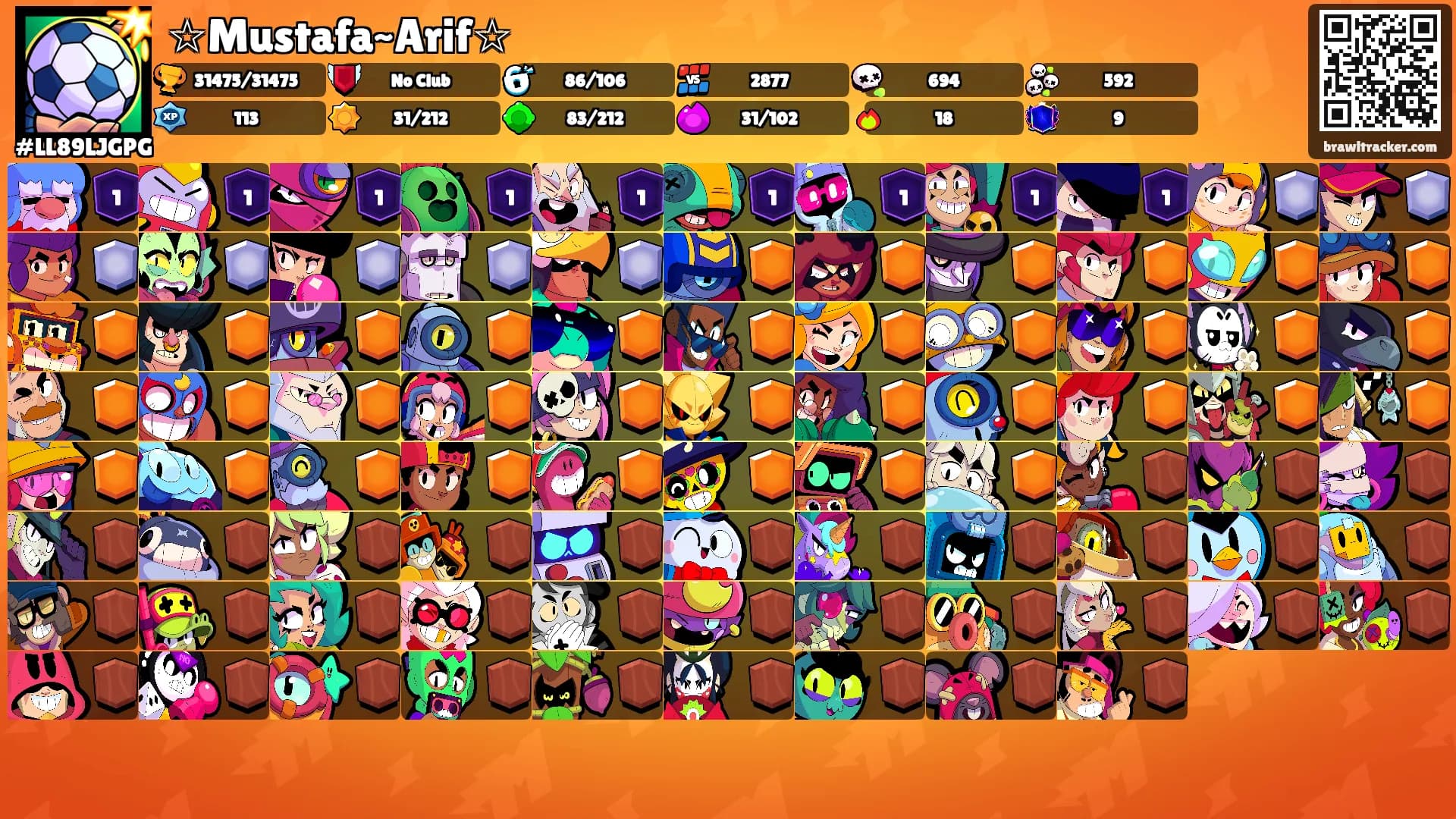 ☆Mustafa~Arif☆'s Ranks