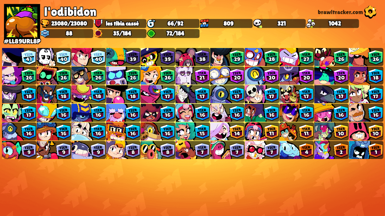 l'odibidon's Ranks
