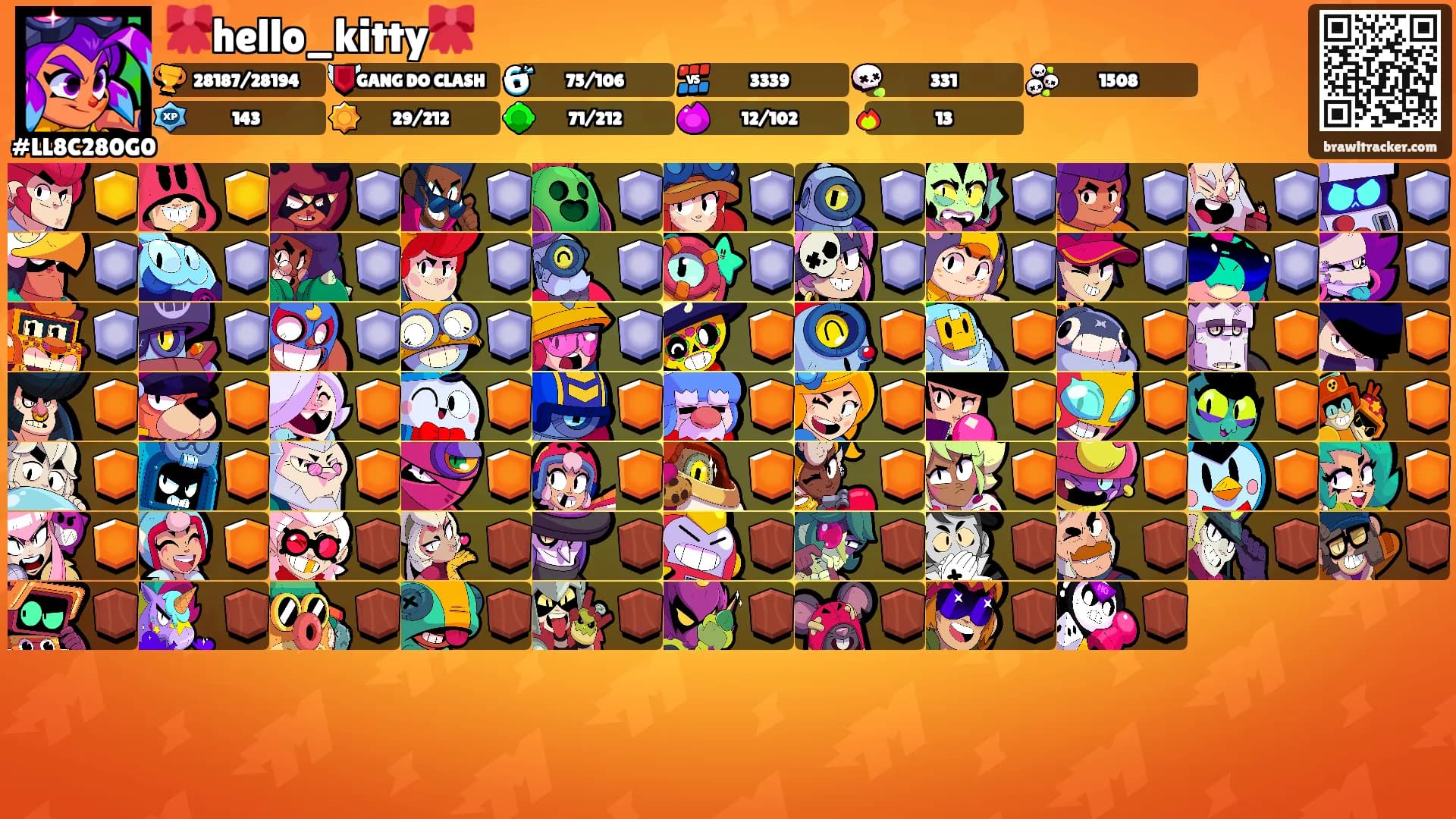 🎀hello_kitty🎀's Ranks