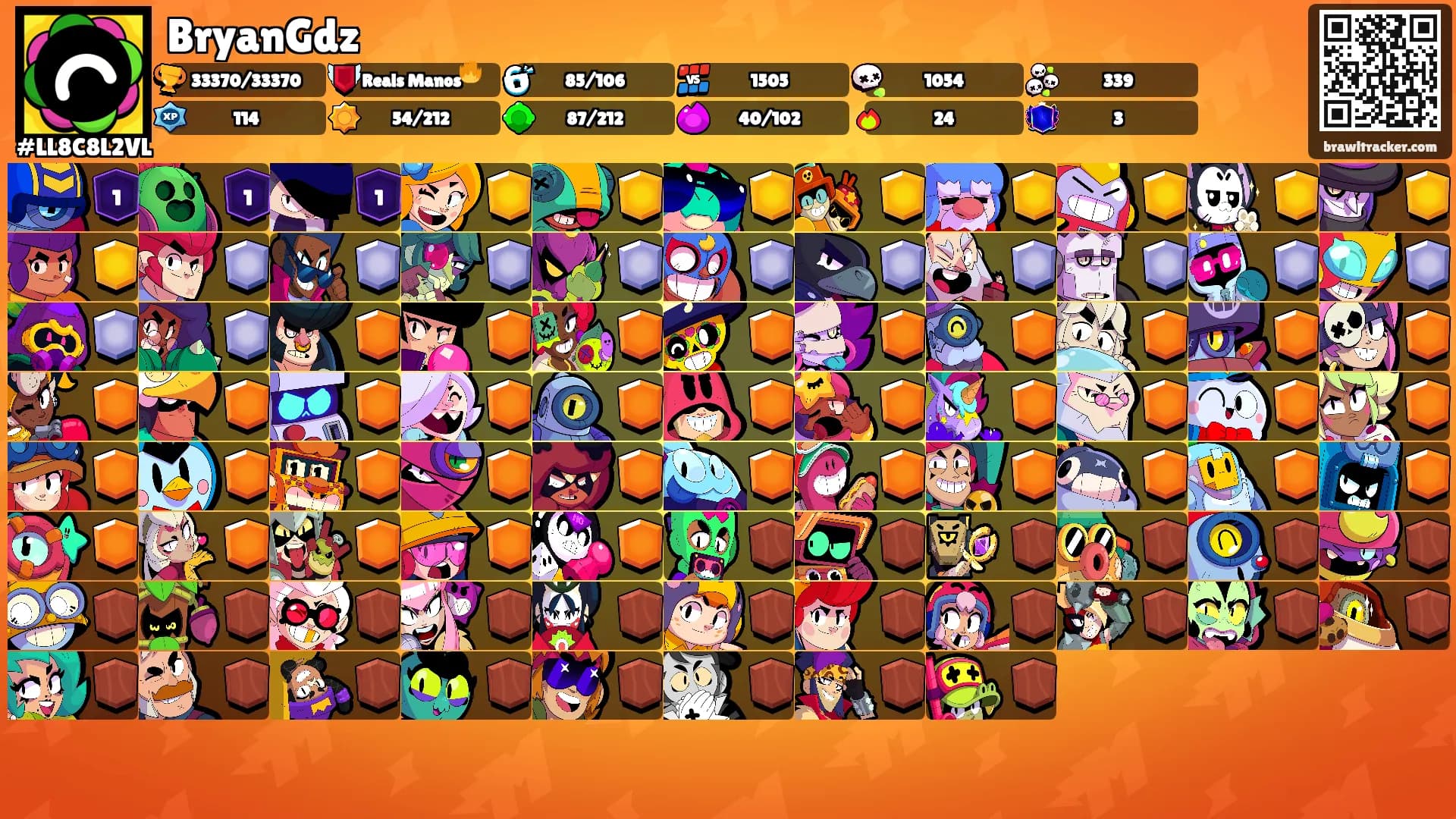 BryanGdz's Ranks