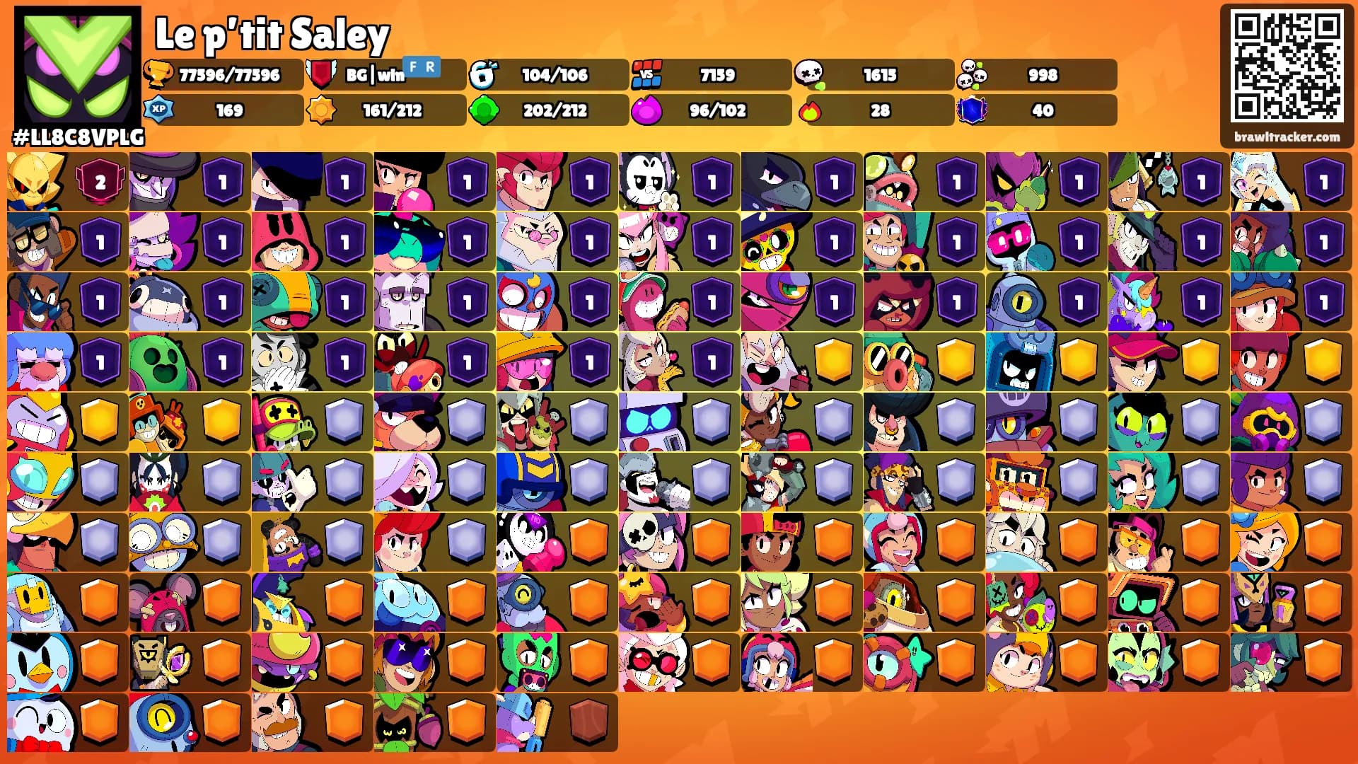 Le p’tit Saley's Ranks