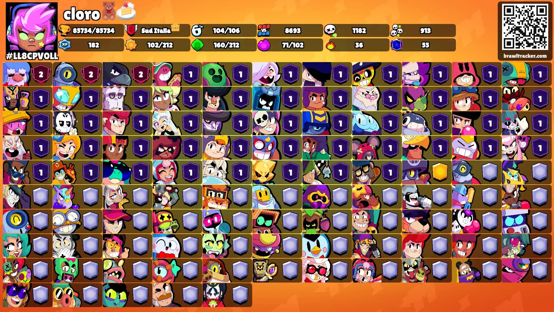 cloro🧸🍰's Ranks