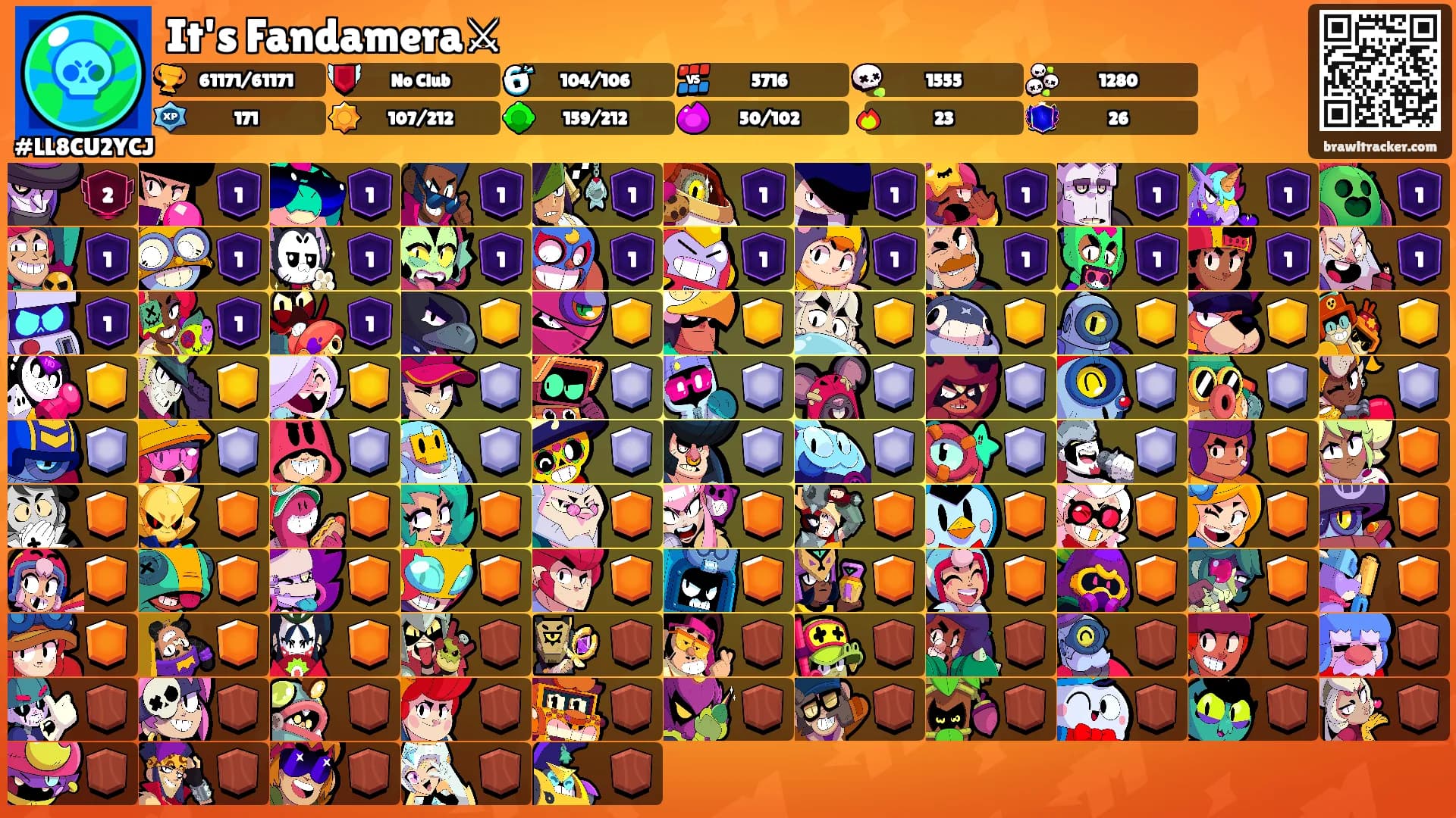 It's Fandamera⚔'s Ranks