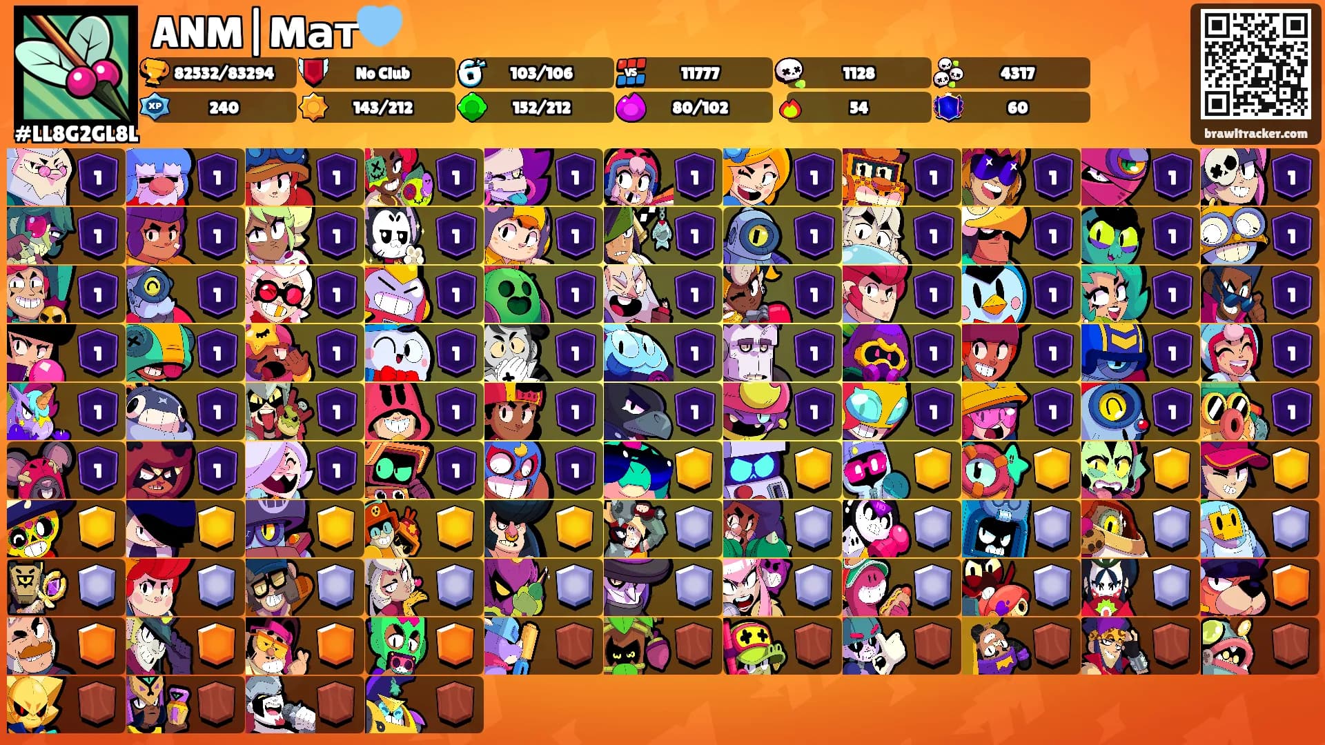 ANM|Mат🩵's Ranks
