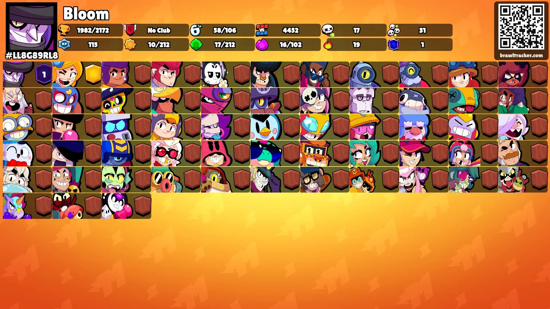 Bloom's Ranks