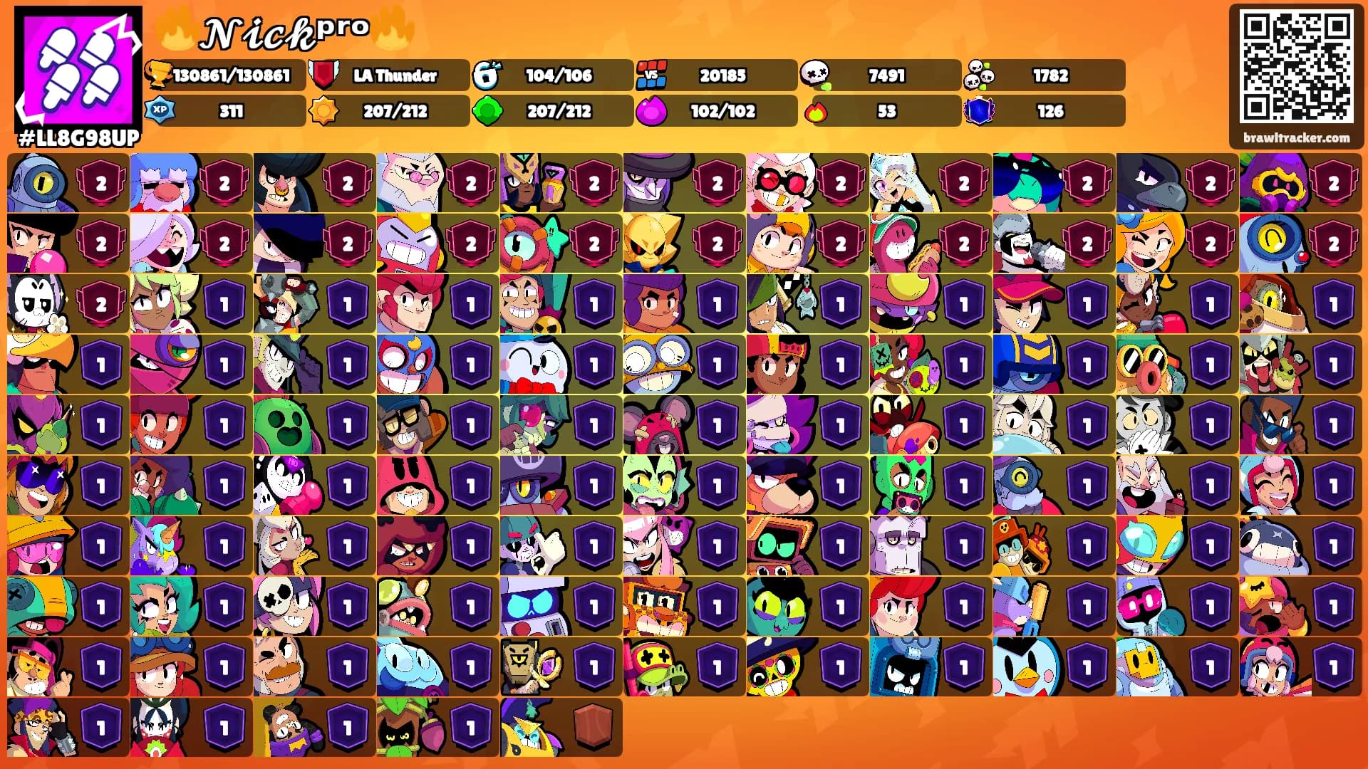 🔥𝓝𝓲𝓬𝓴ᵖʳᵒ🔥's Ranks