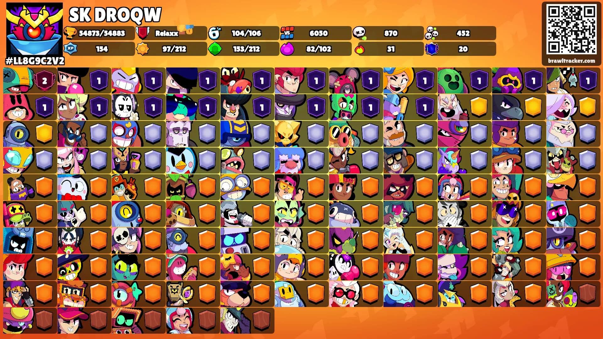SK DROQW's Ranks