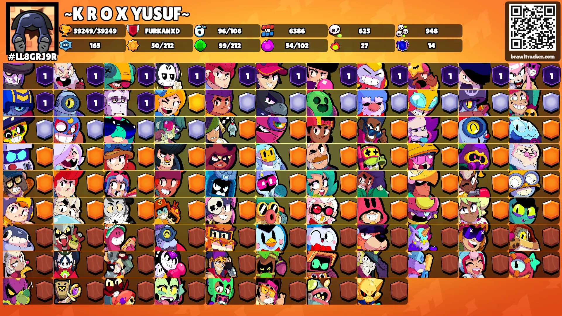 ~K R O X YUSUF~'s Ranks